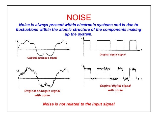 Electronics noise