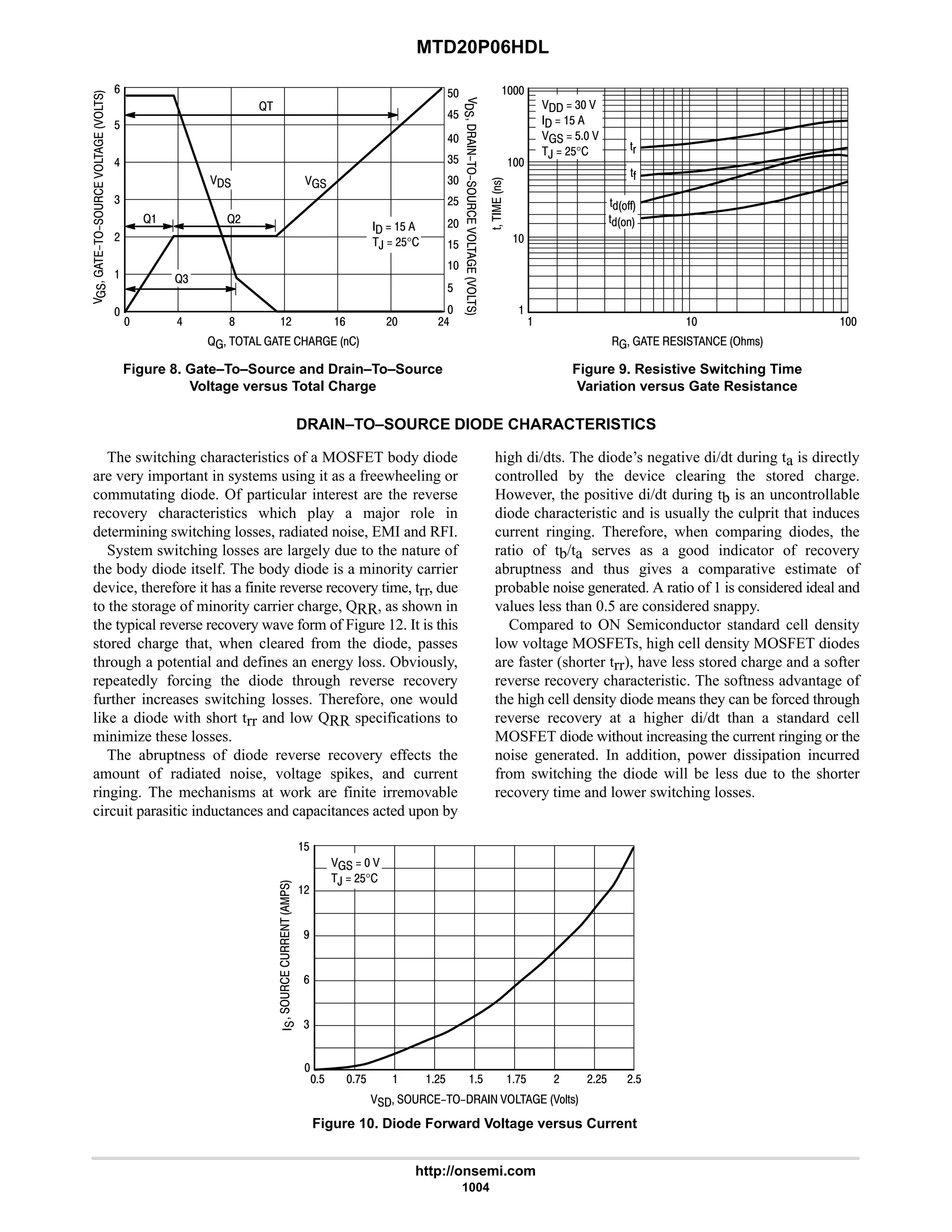 electronics - power mosfets.pdf