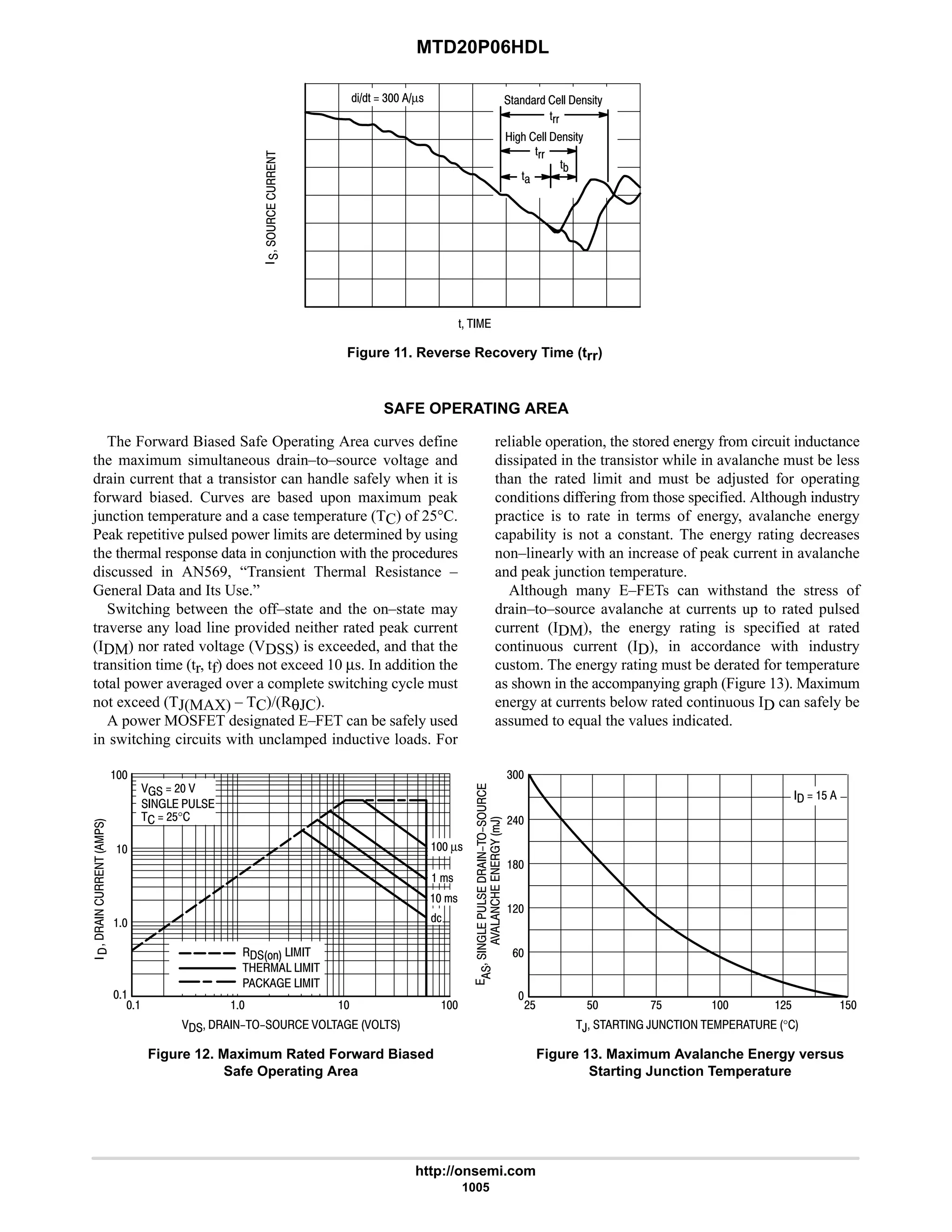 electronics - power mosfets.pdf