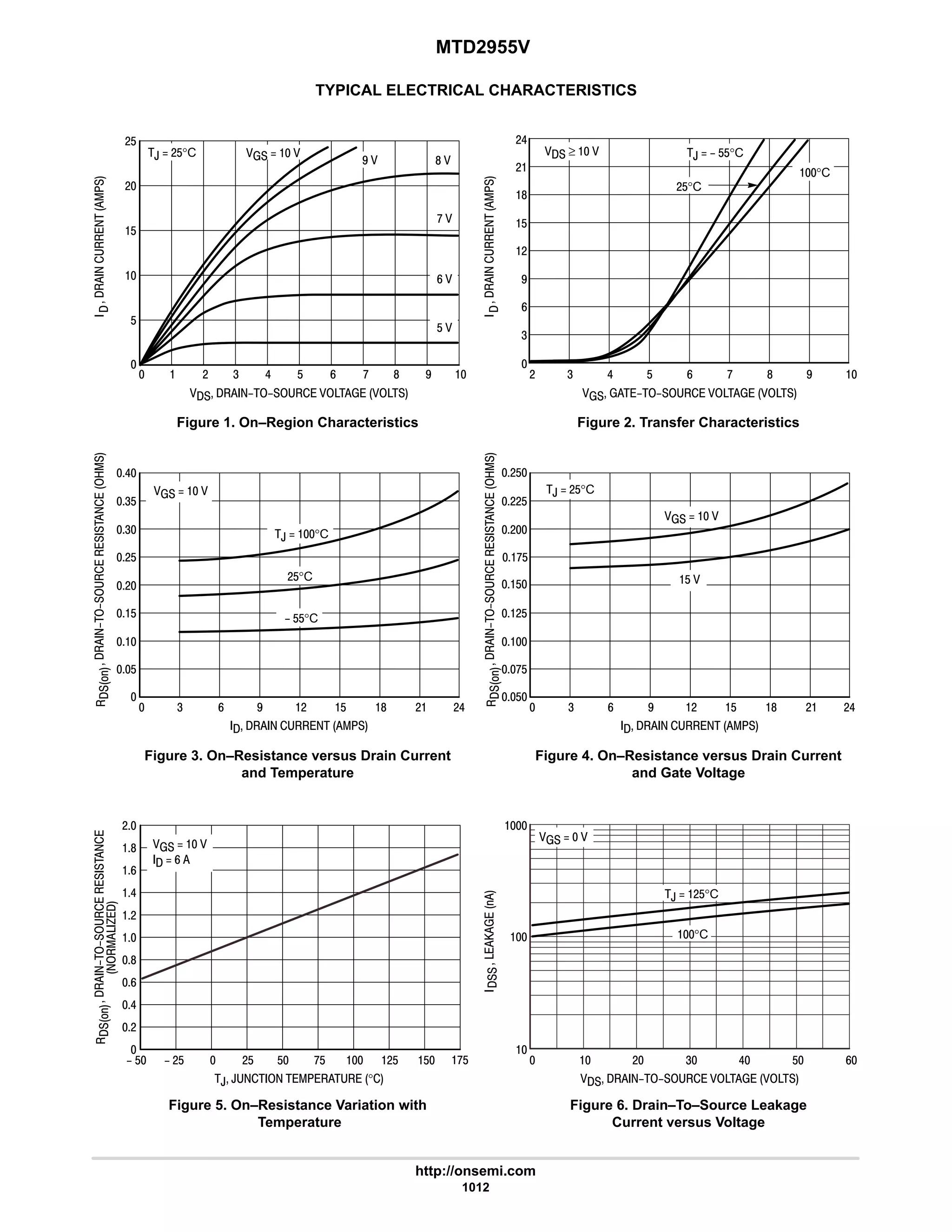 electronics - power mosfets.pdf