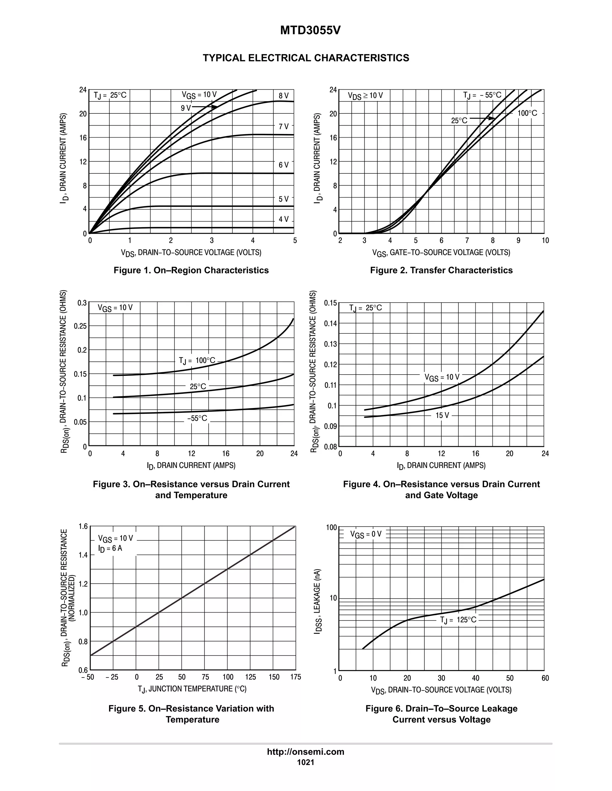 electronics - power mosfets.pdf