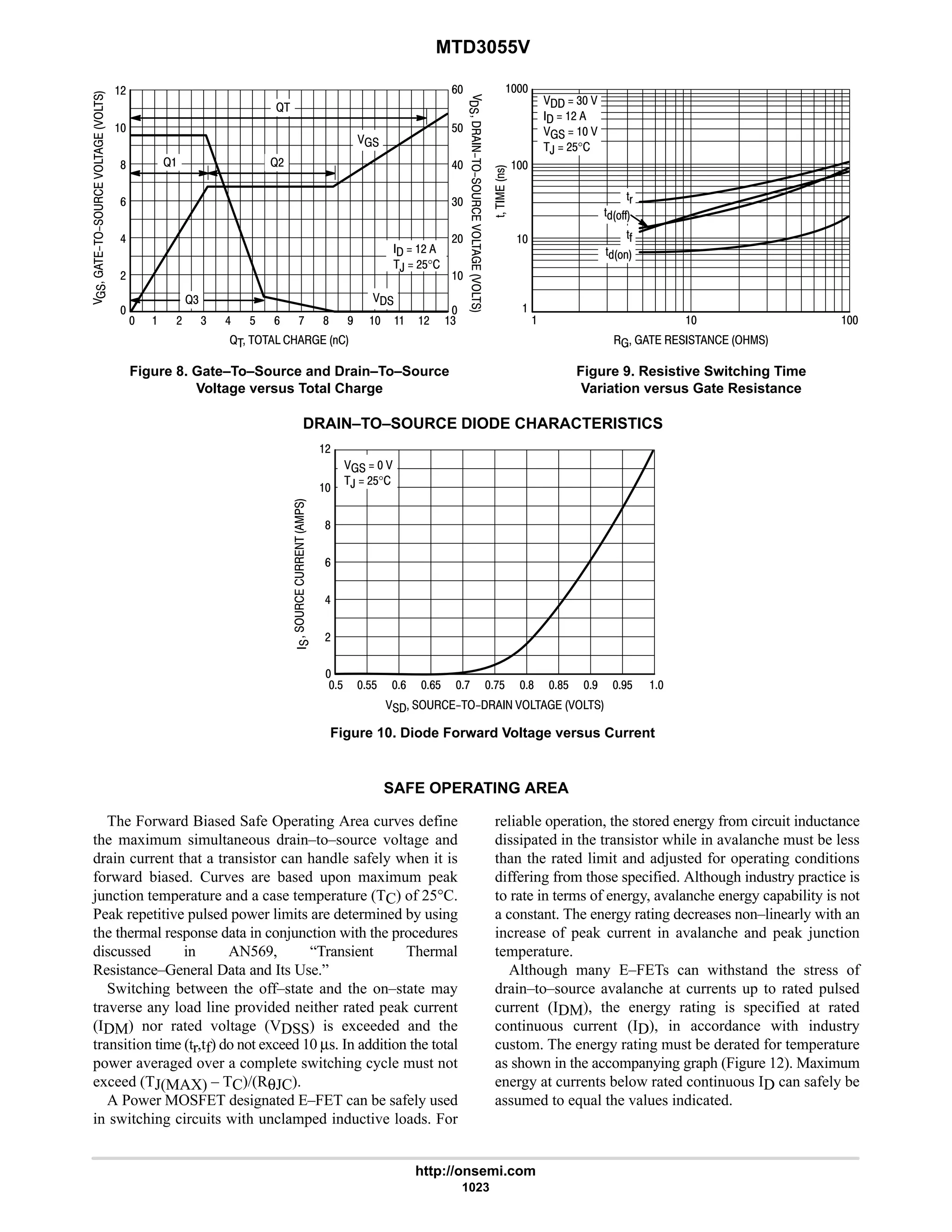 electronics - power mosfets.pdf
