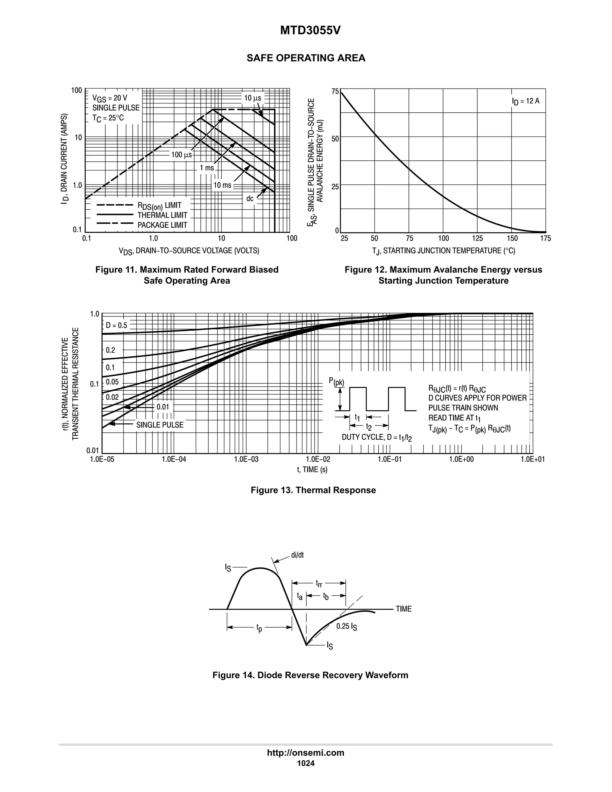 electronics - power mosfets.pdf