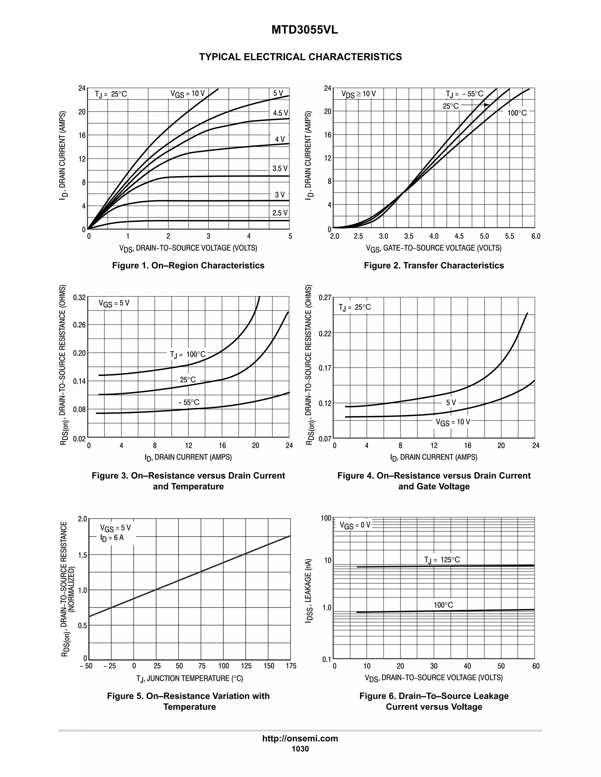 electronics - power mosfets.pdf