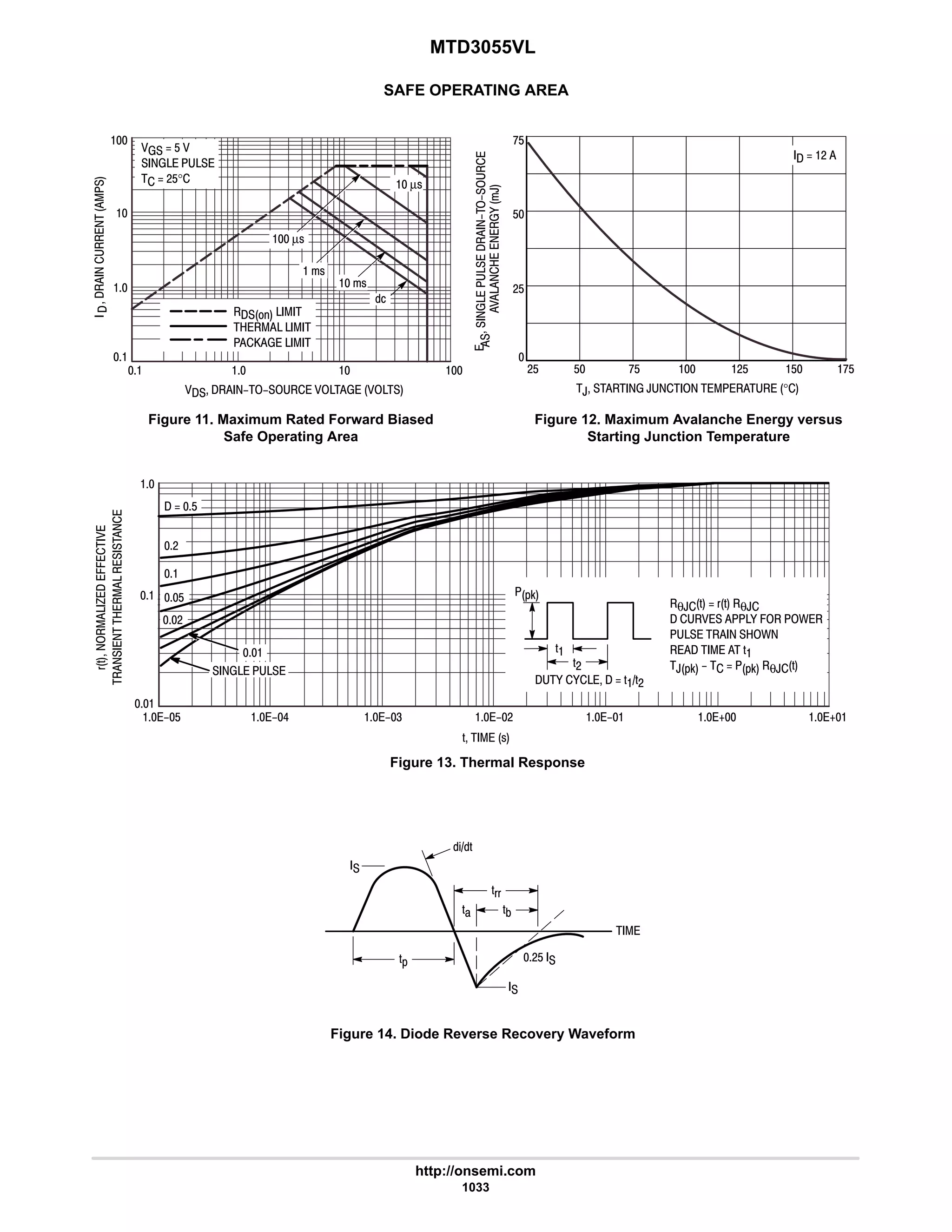 electronics - power mosfets.pdf