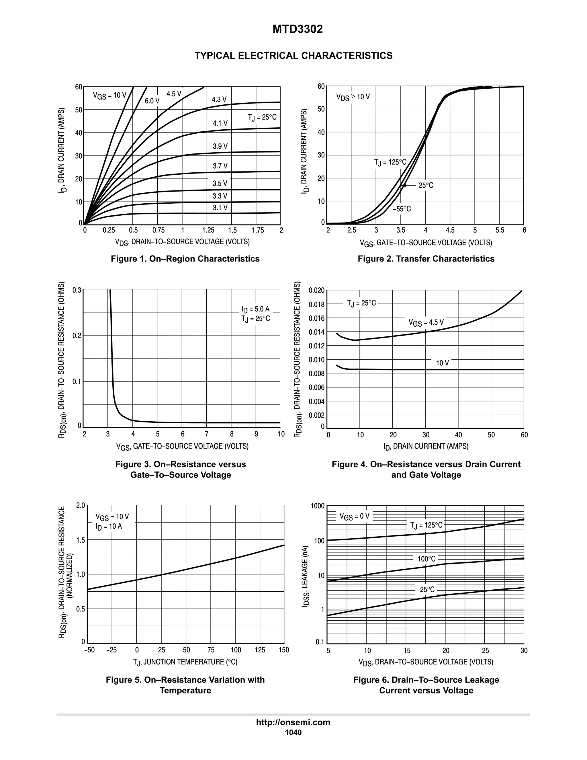 electronics - power mosfets.pdf