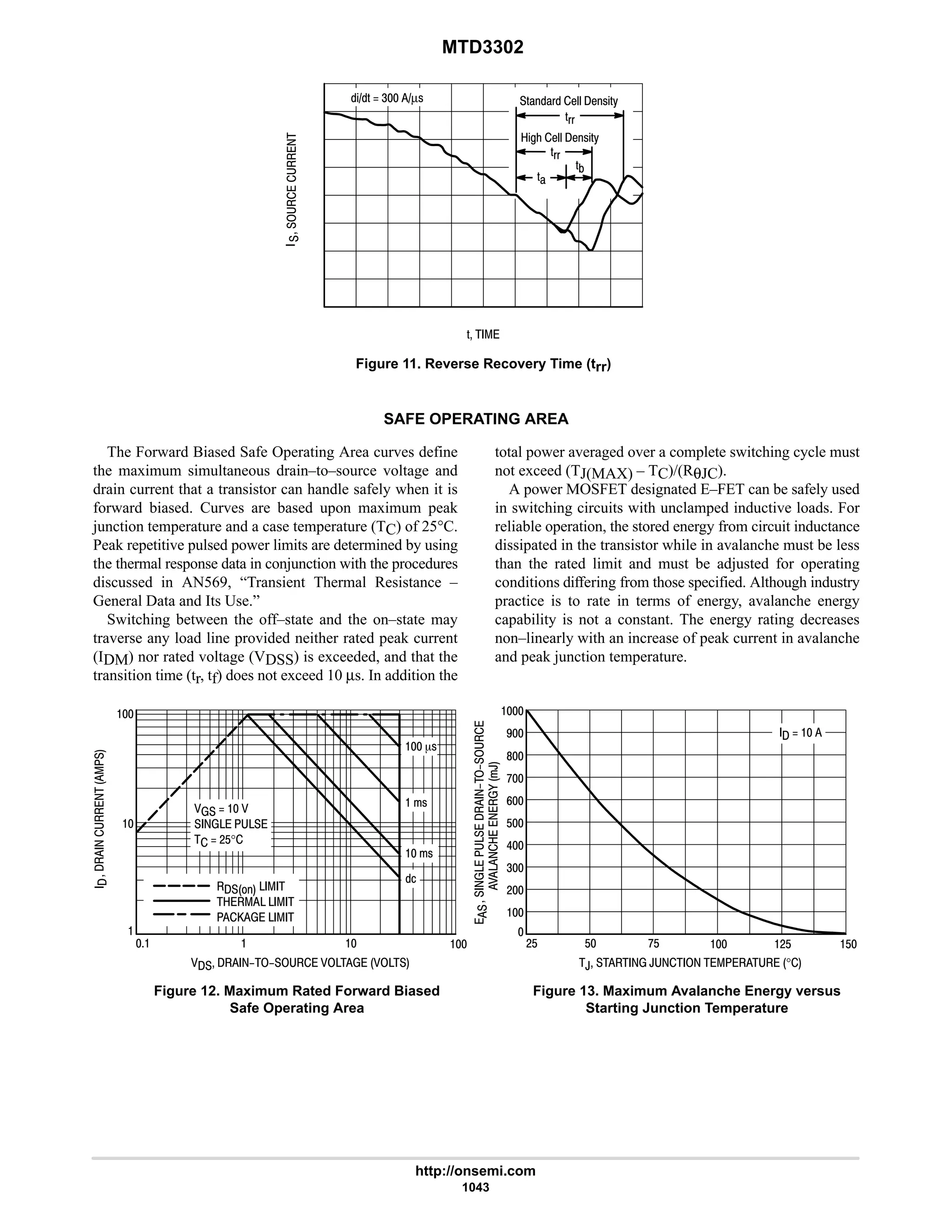electronics - power mosfets.pdf