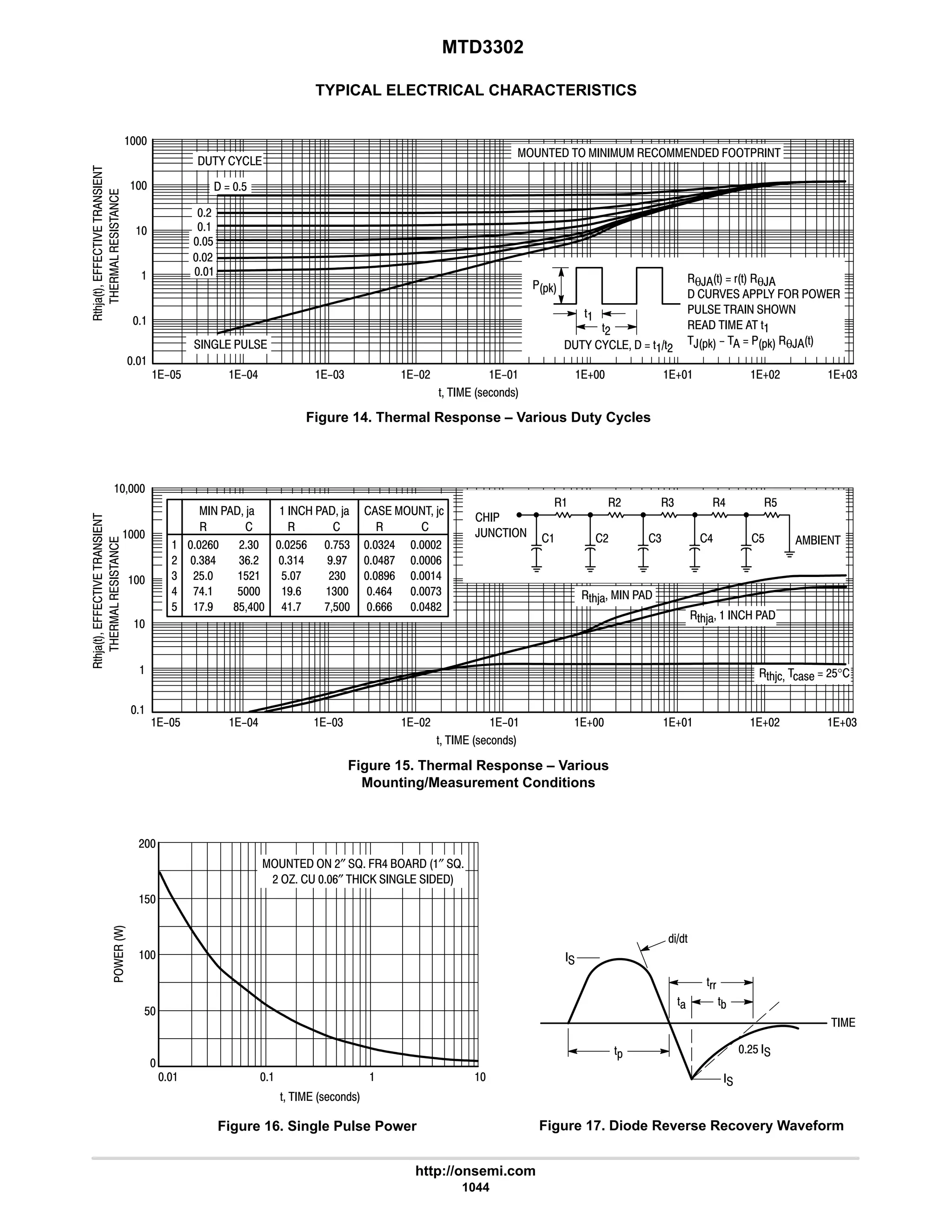 electronics - power mosfets.pdf