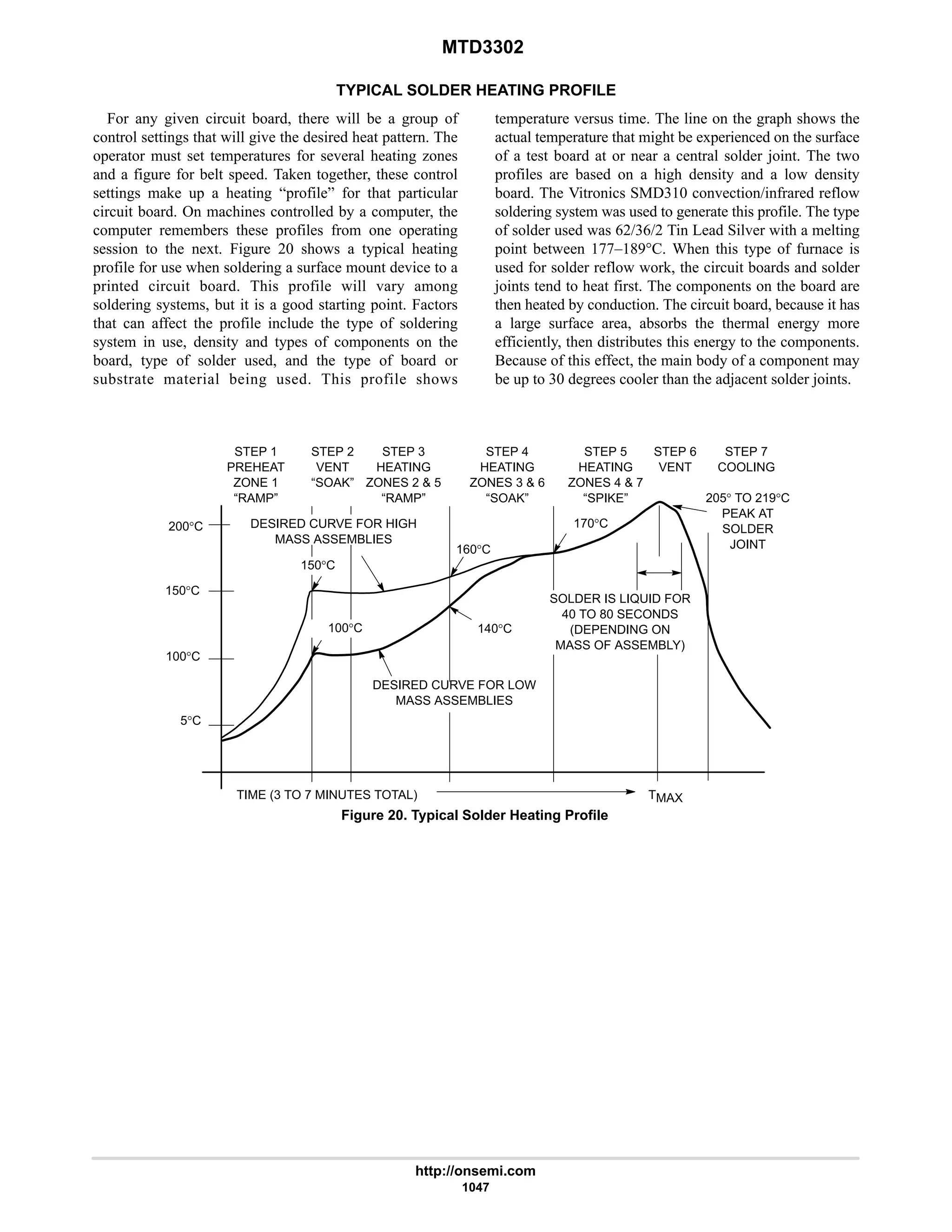 electronics - power mosfets.pdf