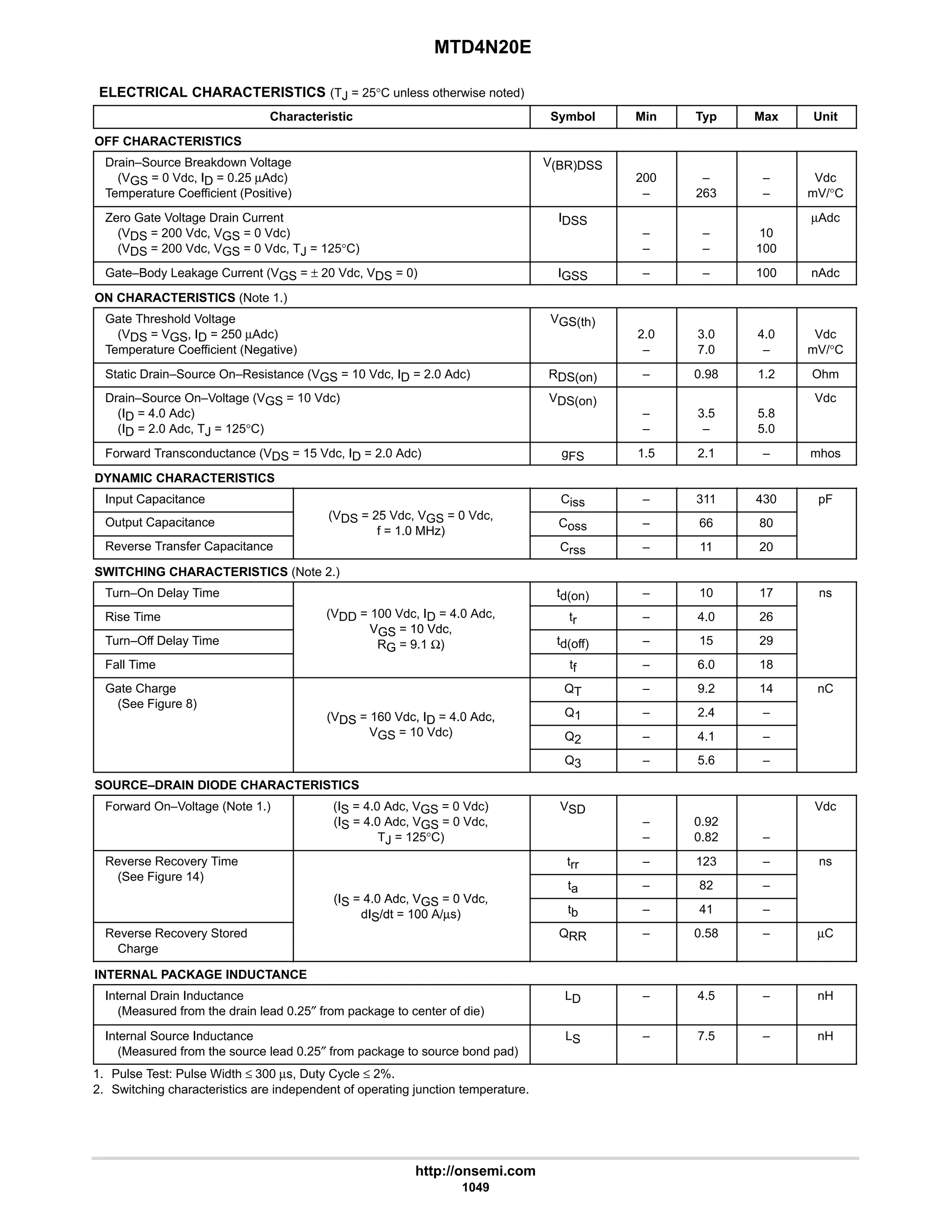 electronics - power mosfets.pdf