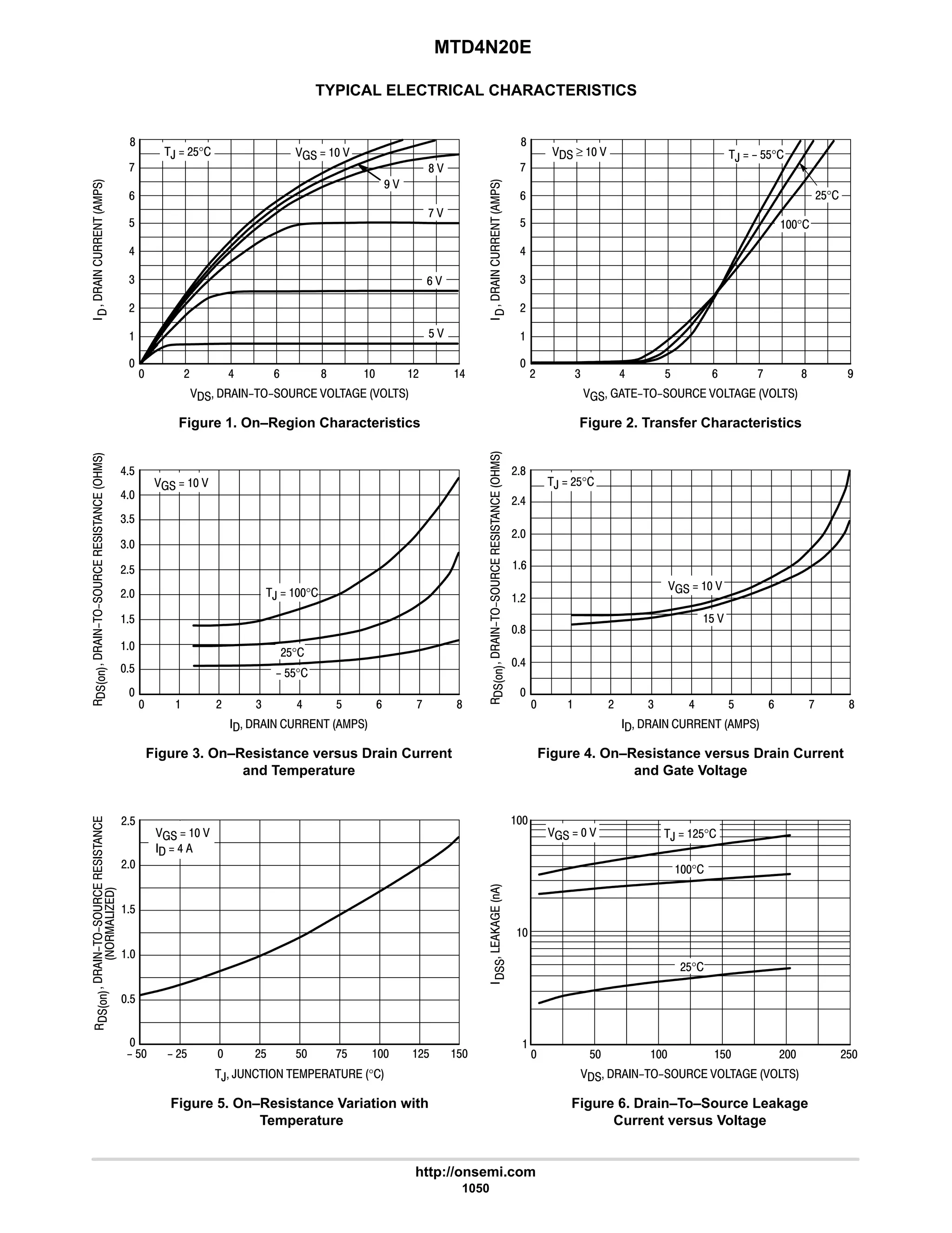 electronics - power mosfets.pdf