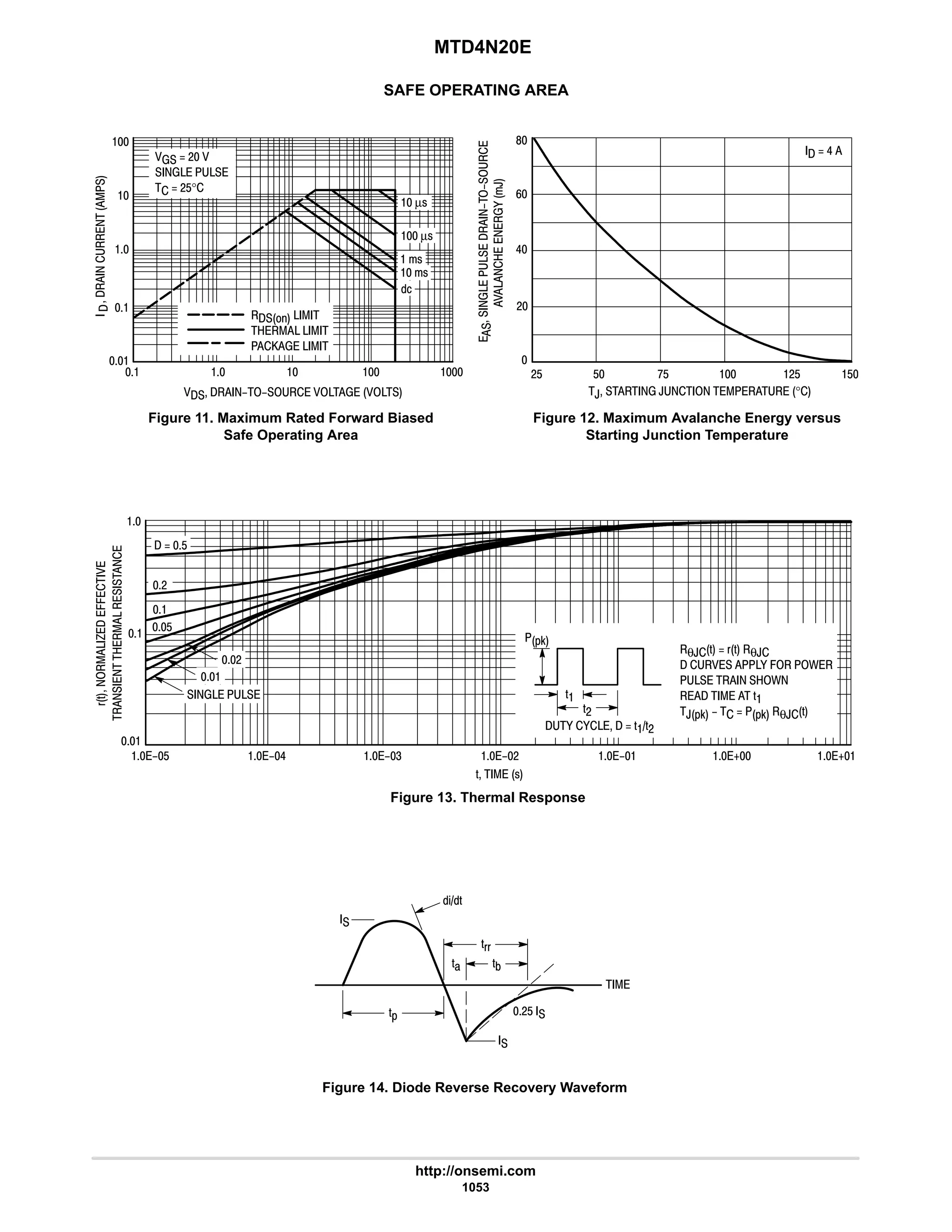 electronics - power mosfets.pdf