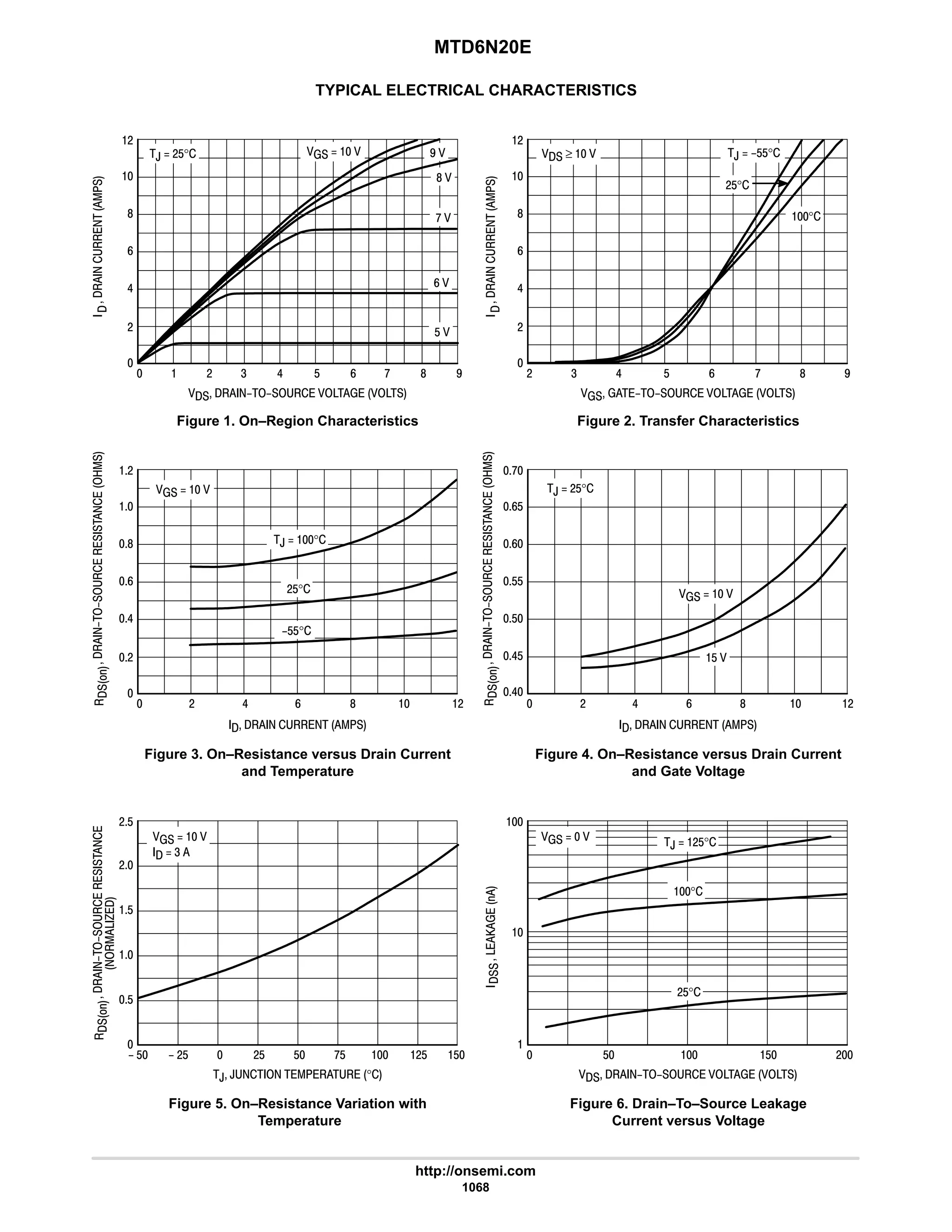electronics - power mosfets.pdf