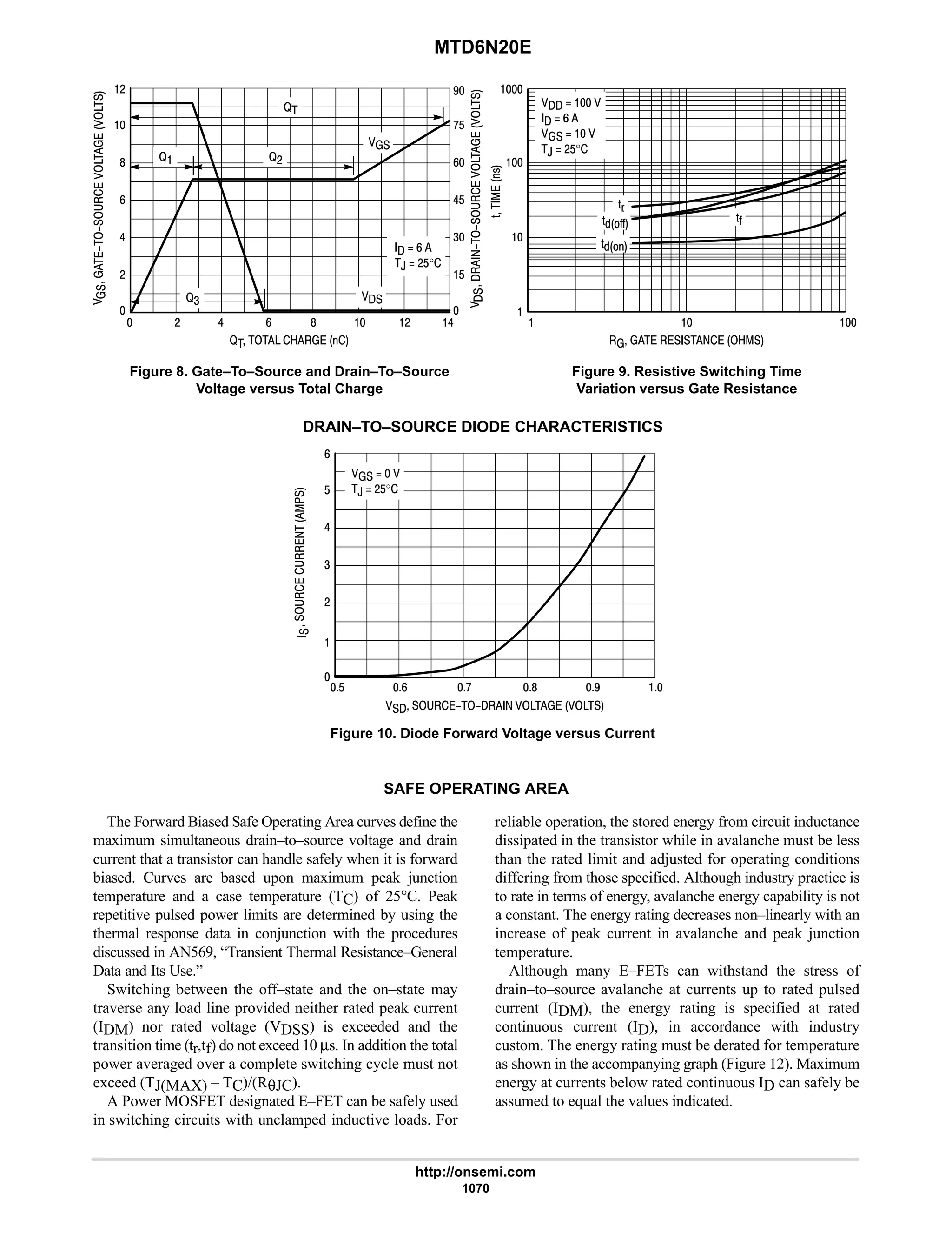 electronics - power mosfets.pdf
