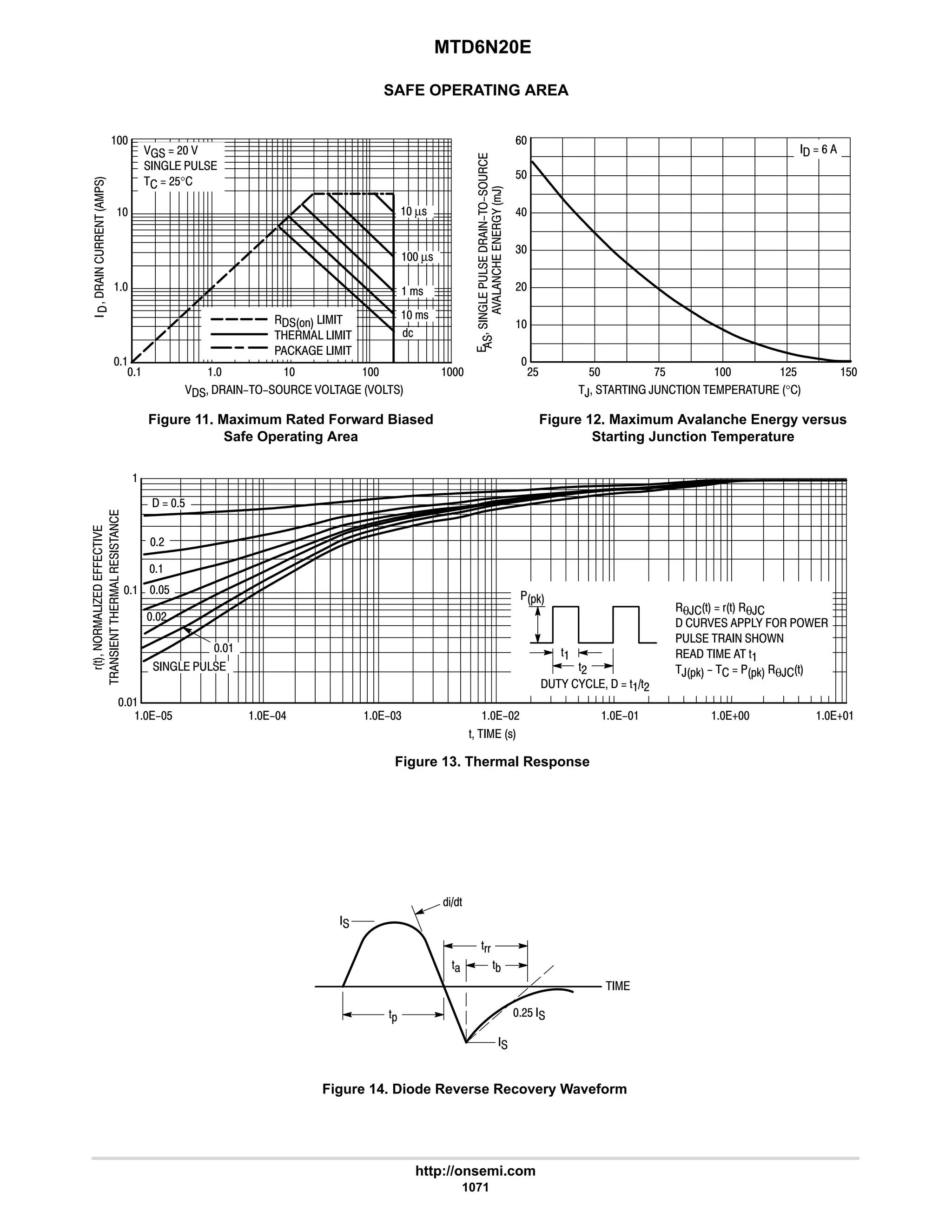 electronics - power mosfets.pdf