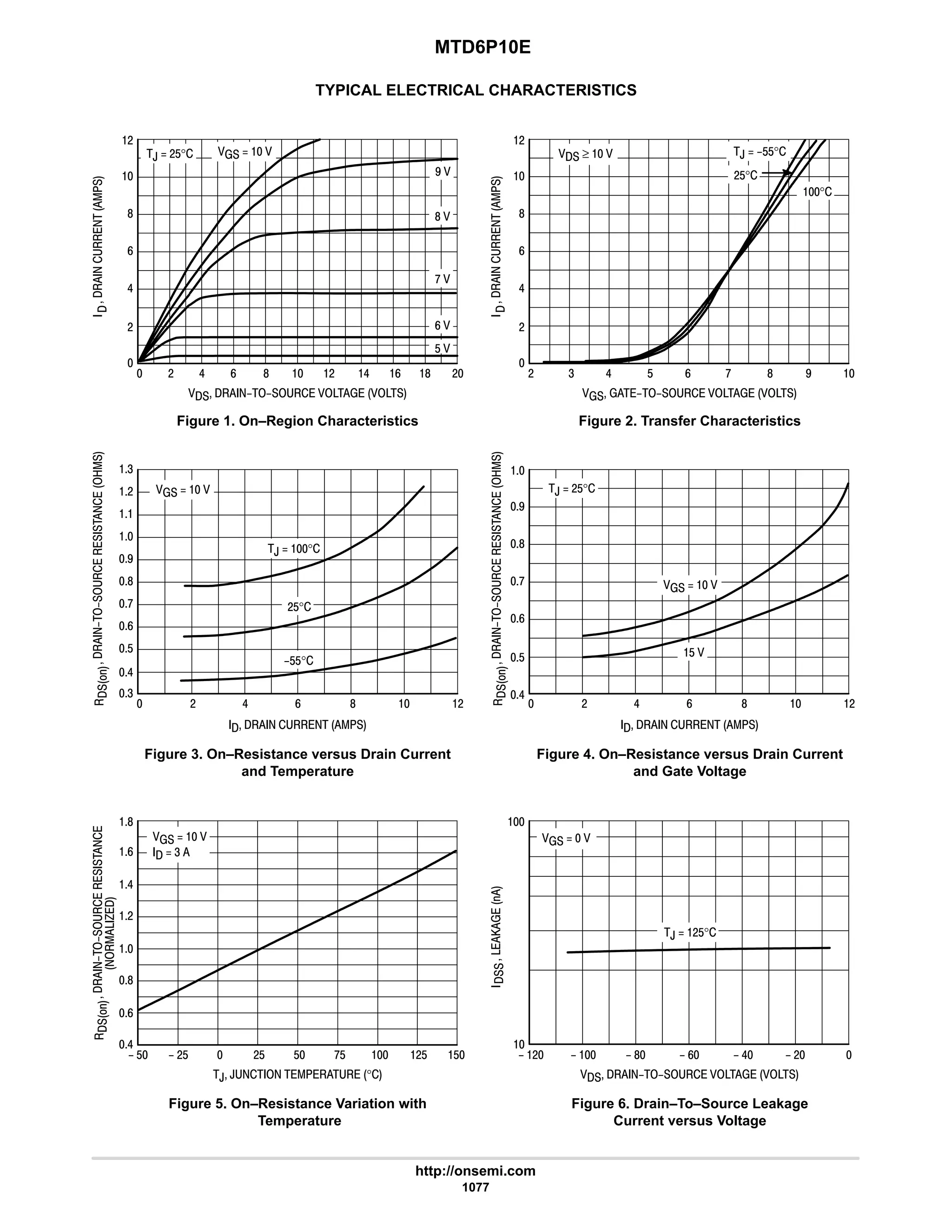electronics - power mosfets.pdf