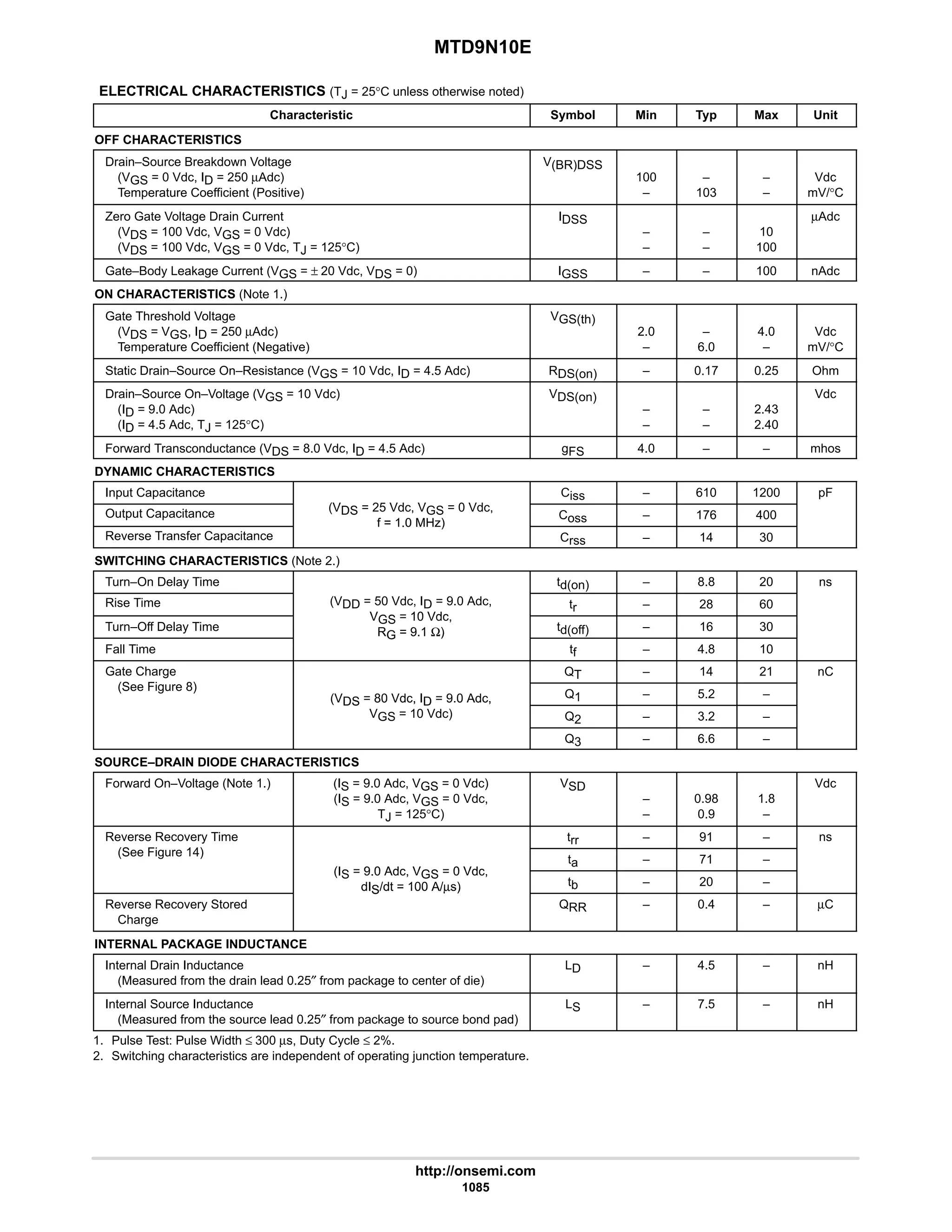 electronics - power mosfets.pdf
