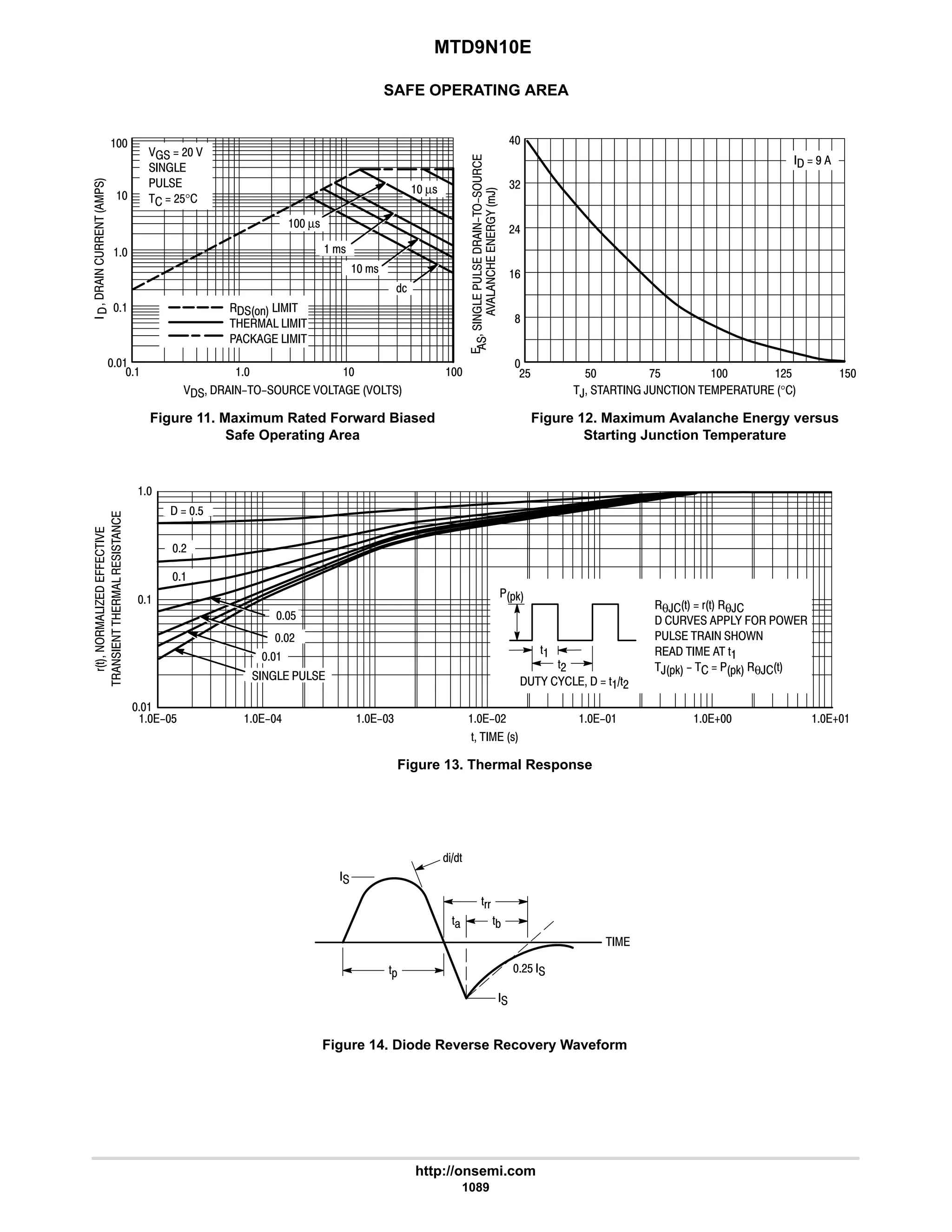 electronics - power mosfets.pdf