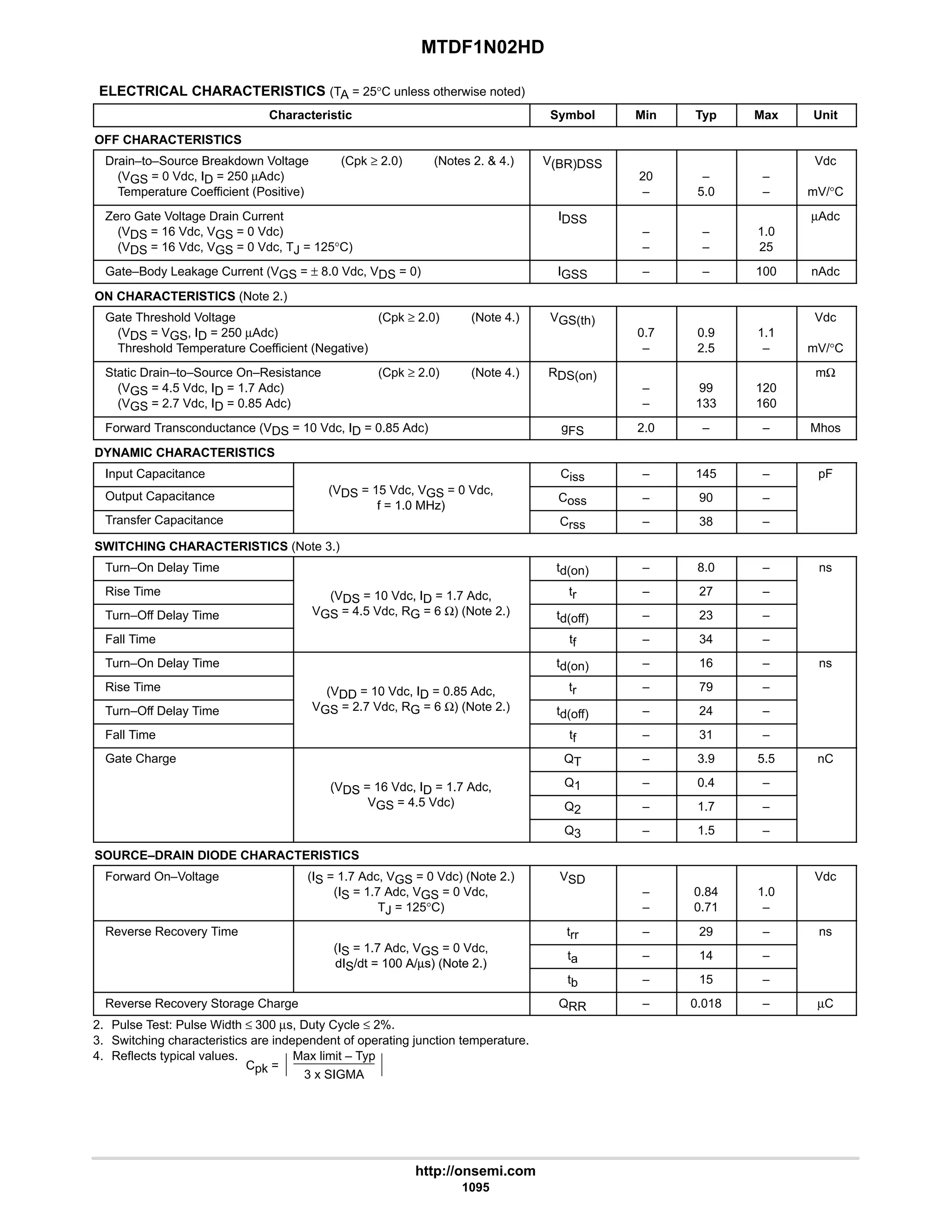electronics - power mosfets.pdf