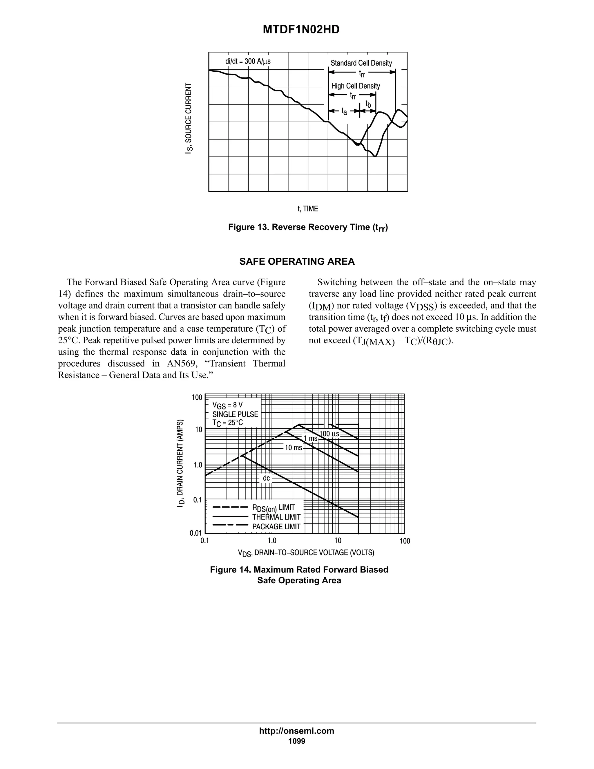 electronics - power mosfets.pdf
