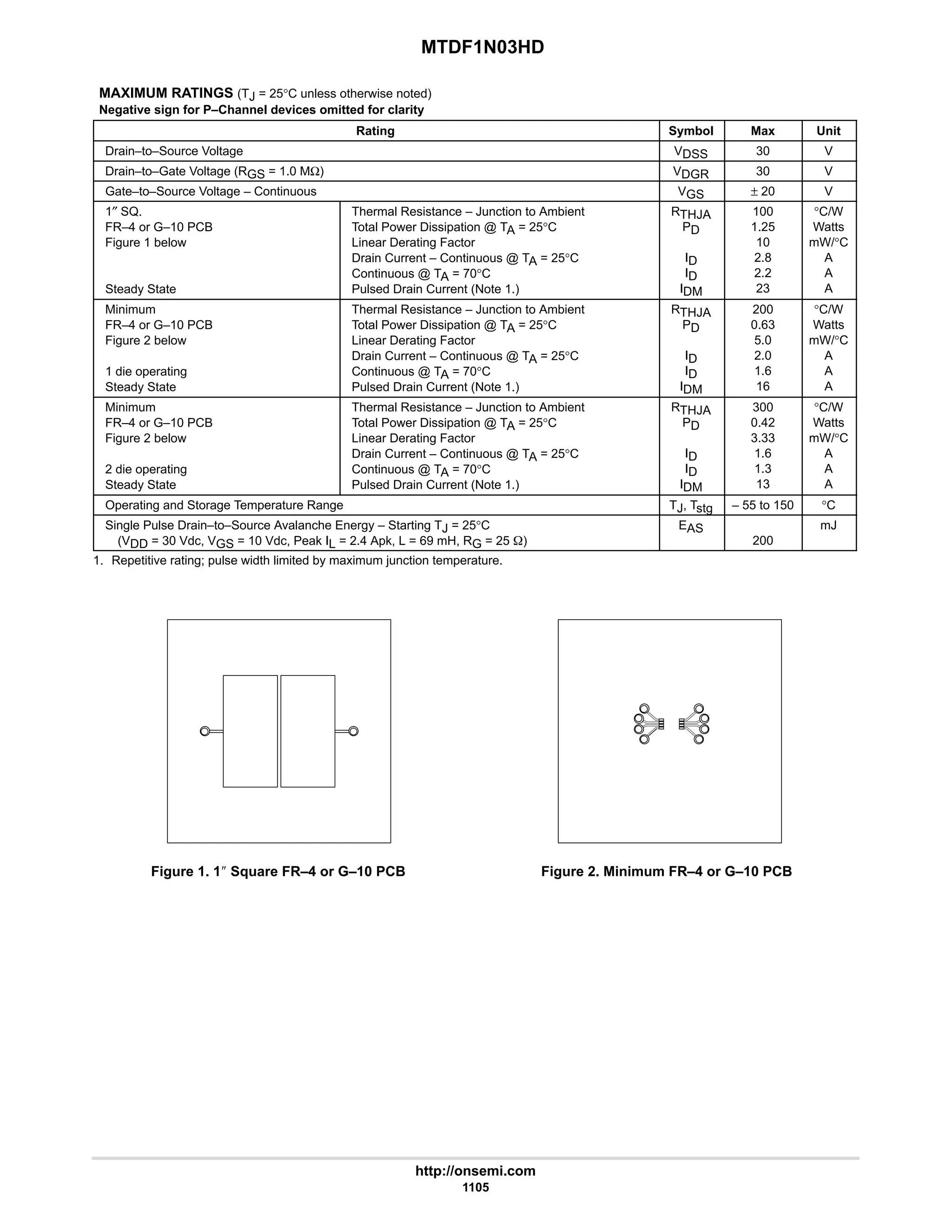 electronics - power mosfets.pdf