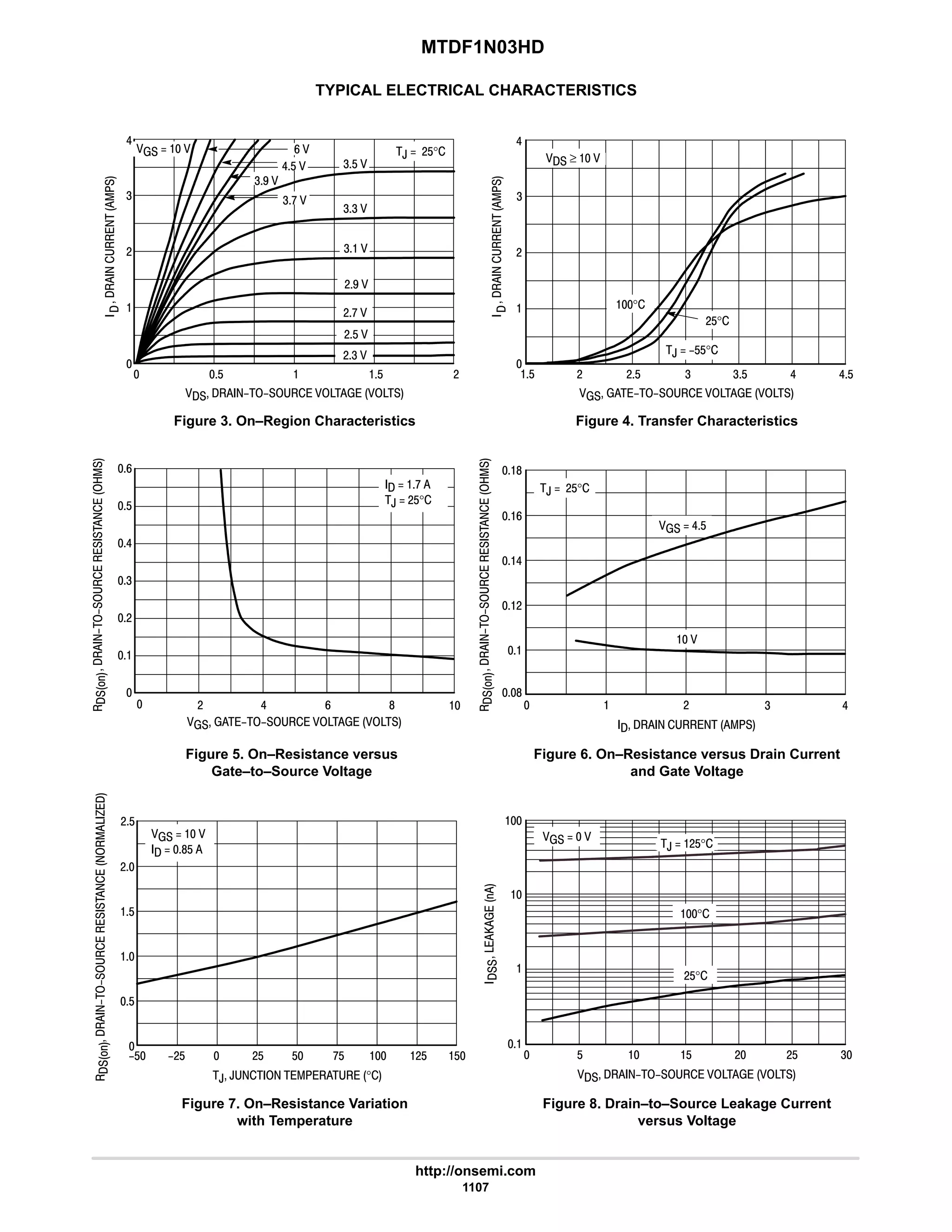 electronics - power mosfets.pdf