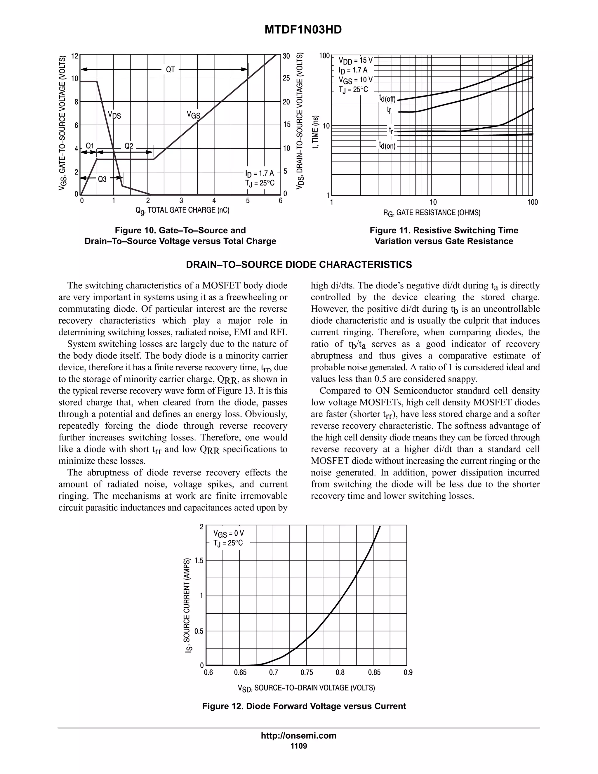 electronics - power mosfets.pdf