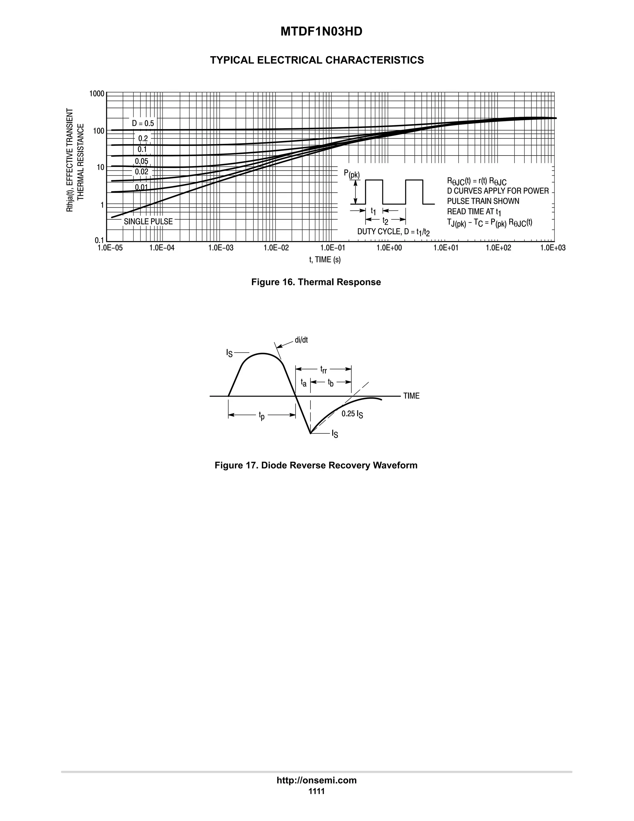 electronics - power mosfets.pdf