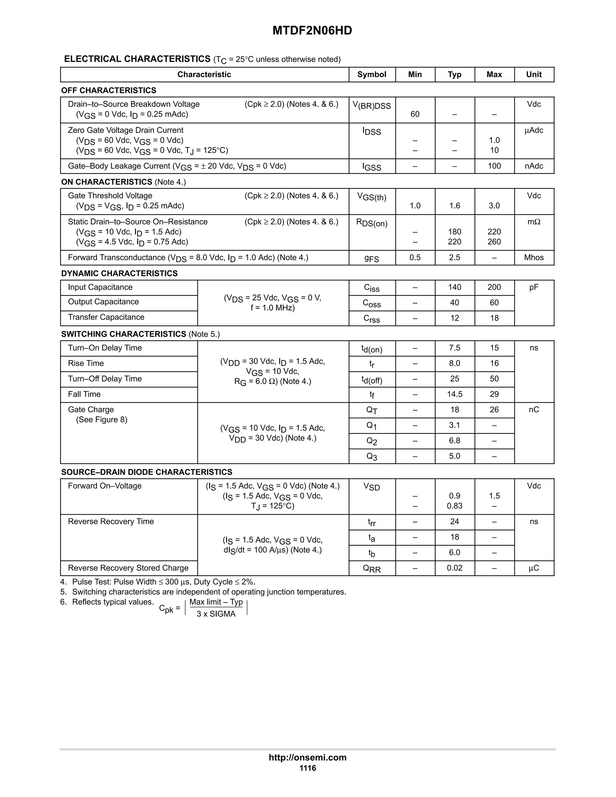 electronics - power mosfets.pdf