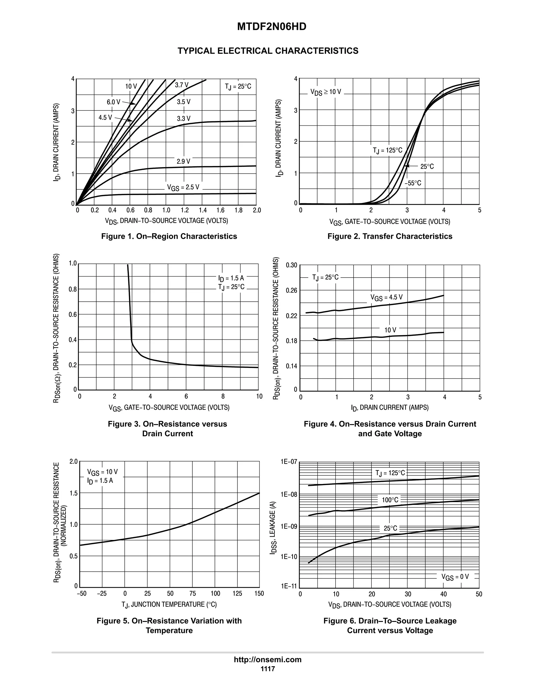 electronics - power mosfets.pdf