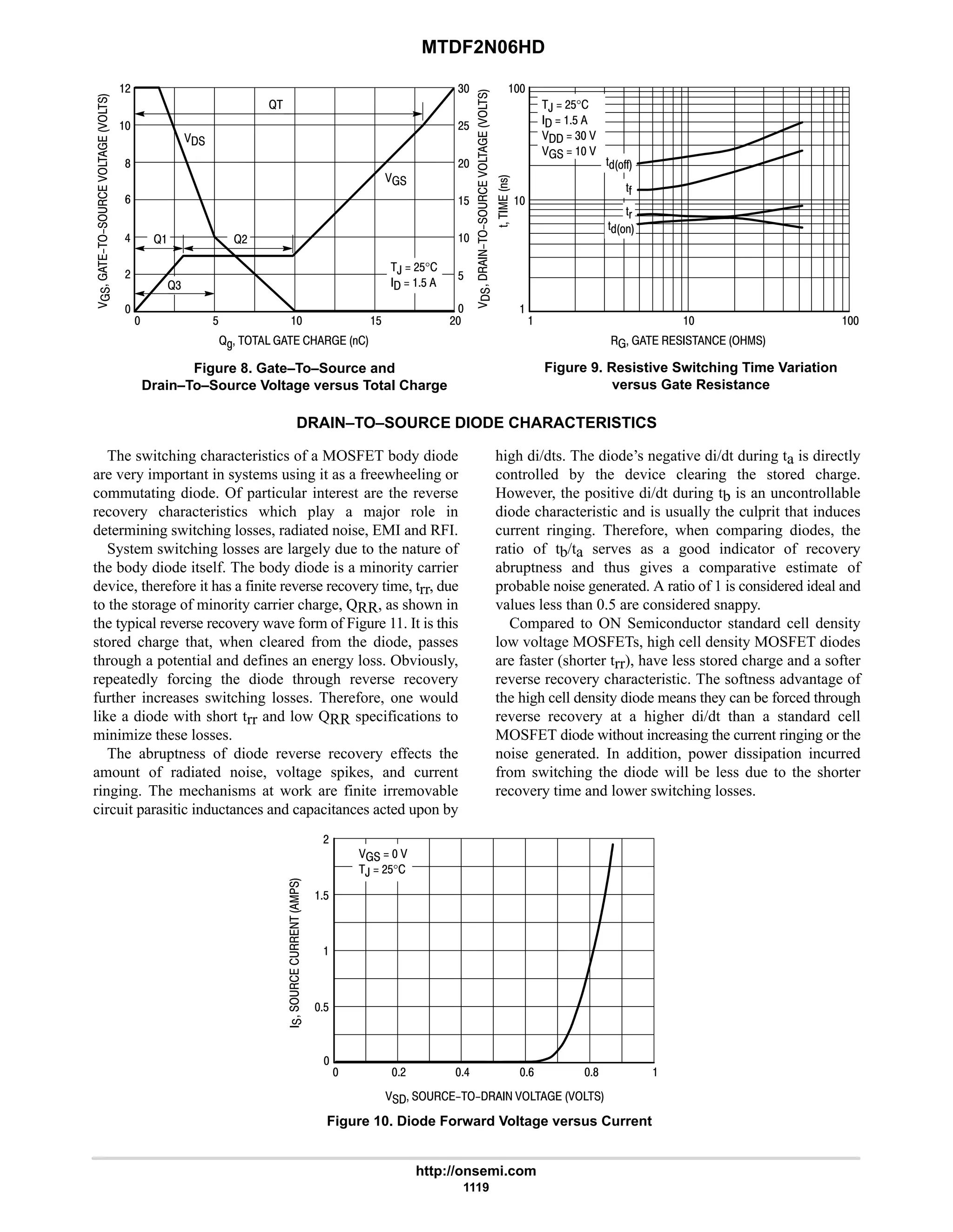 electronics - power mosfets.pdf