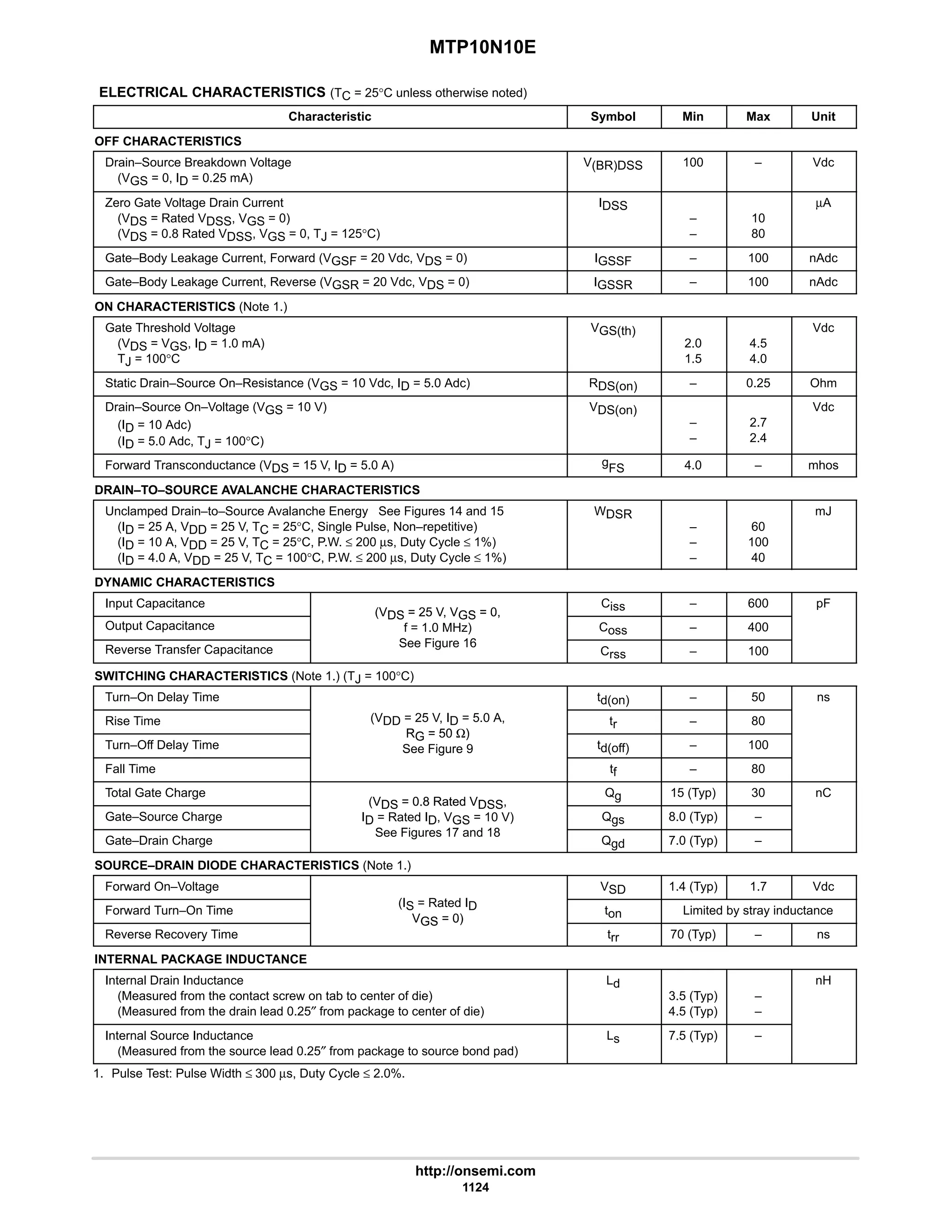 electronics - power mosfets.pdf