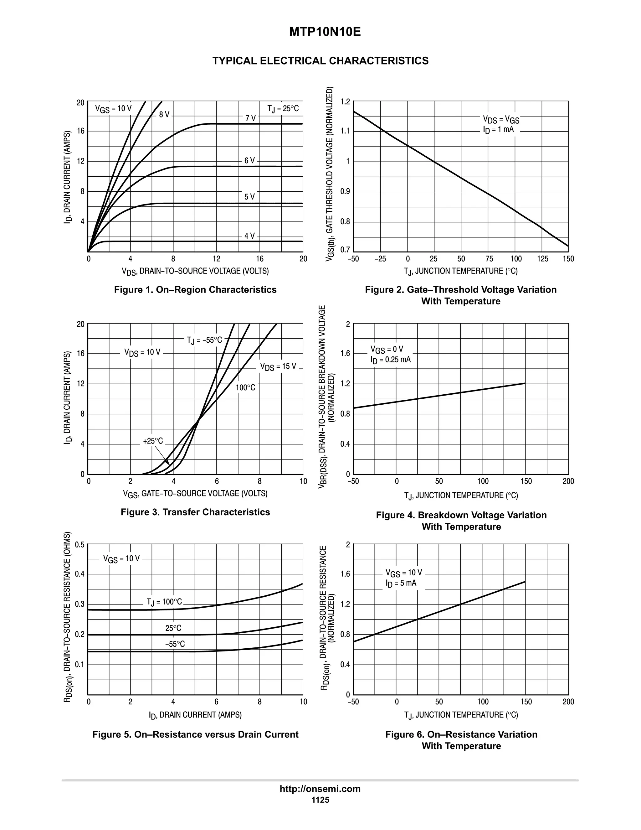 electronics - power mosfets.pdf