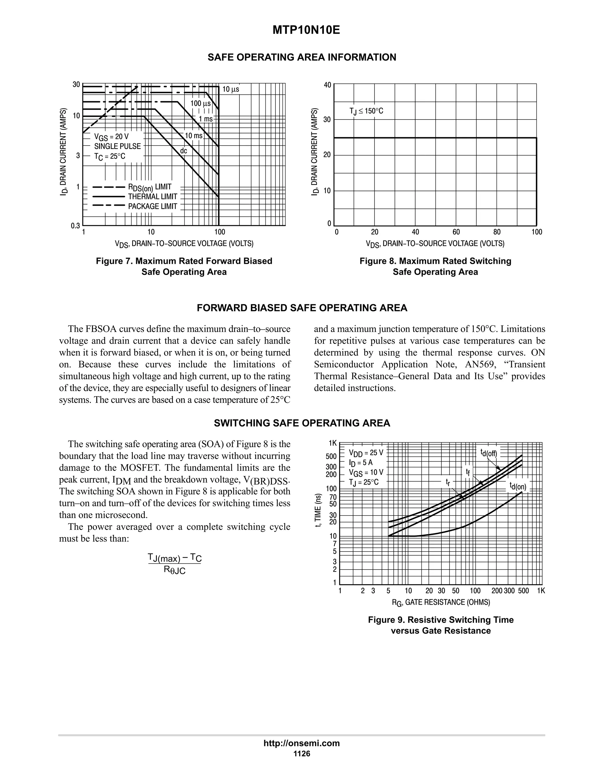 electronics - power mosfets.pdf