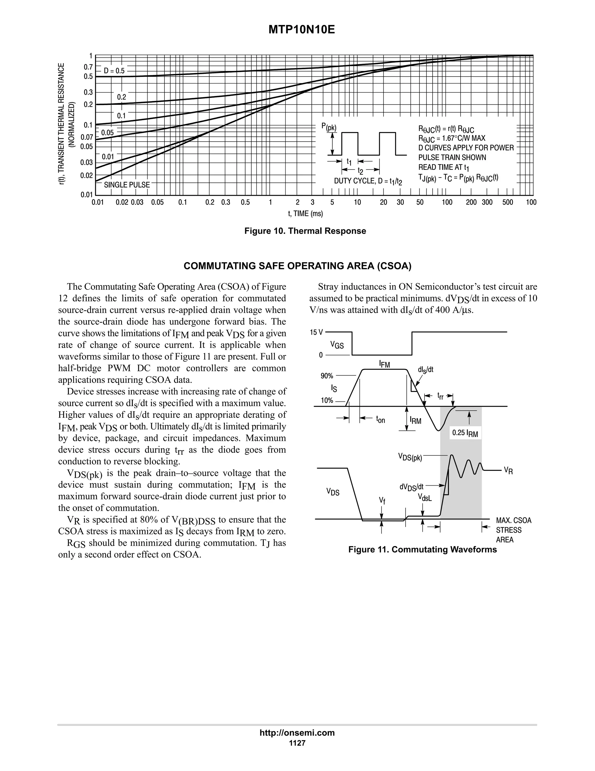 electronics - power mosfets.pdf