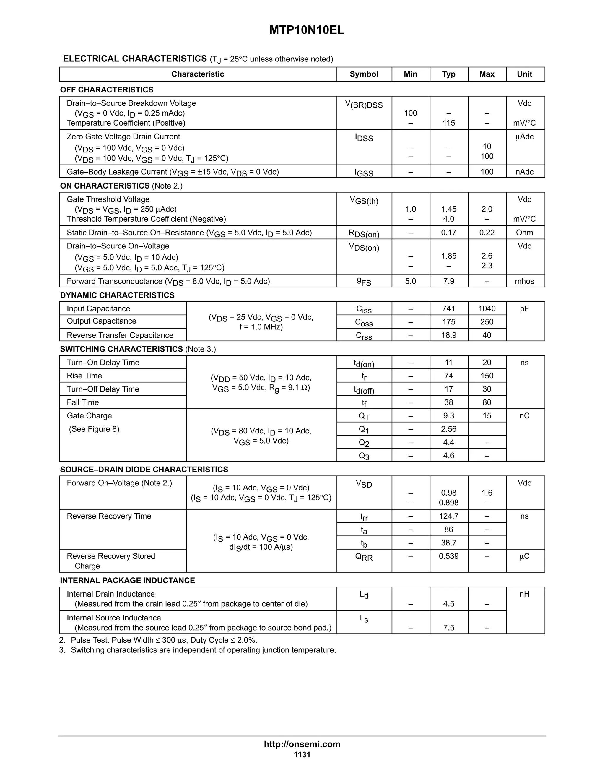 electronics - power mosfets.pdf