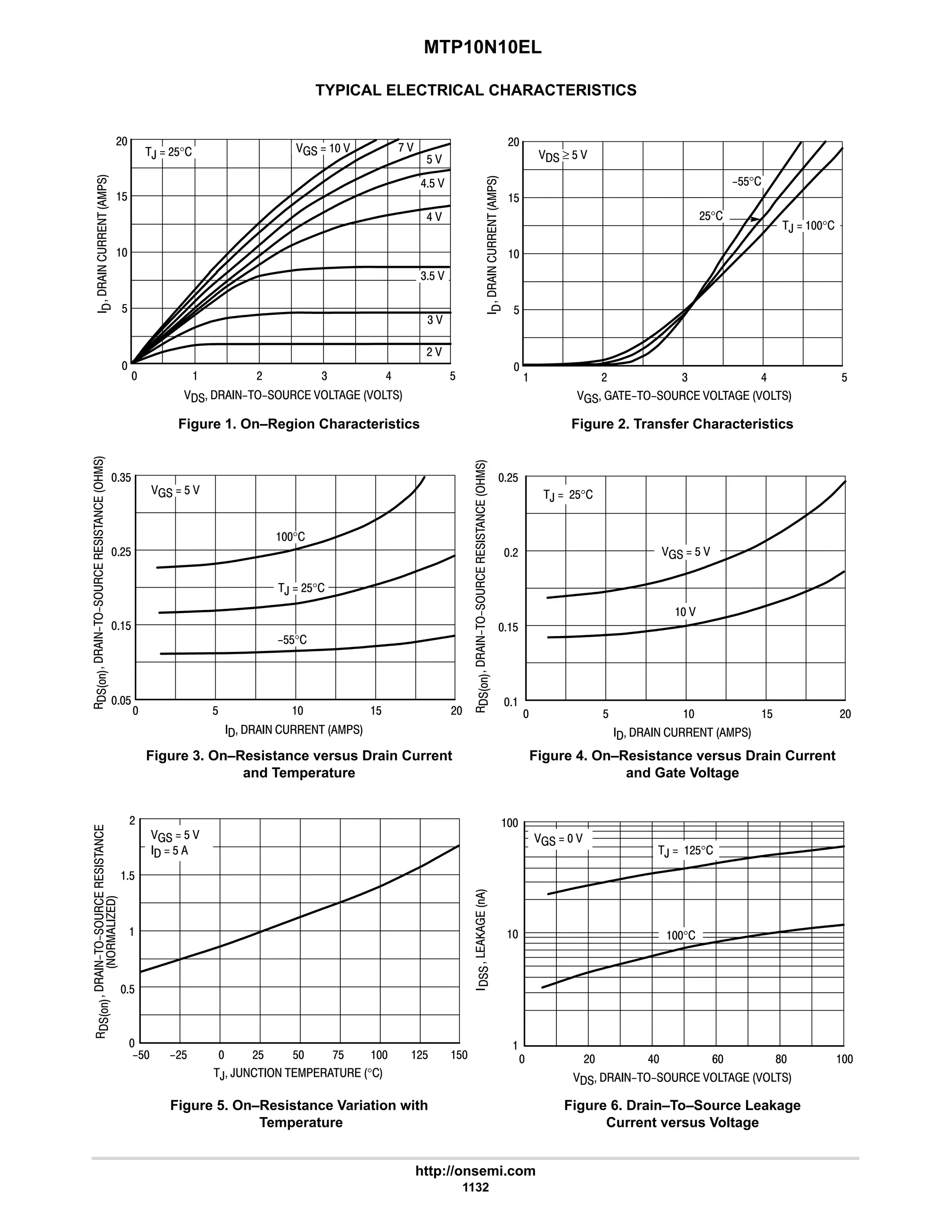electronics - power mosfets.pdf