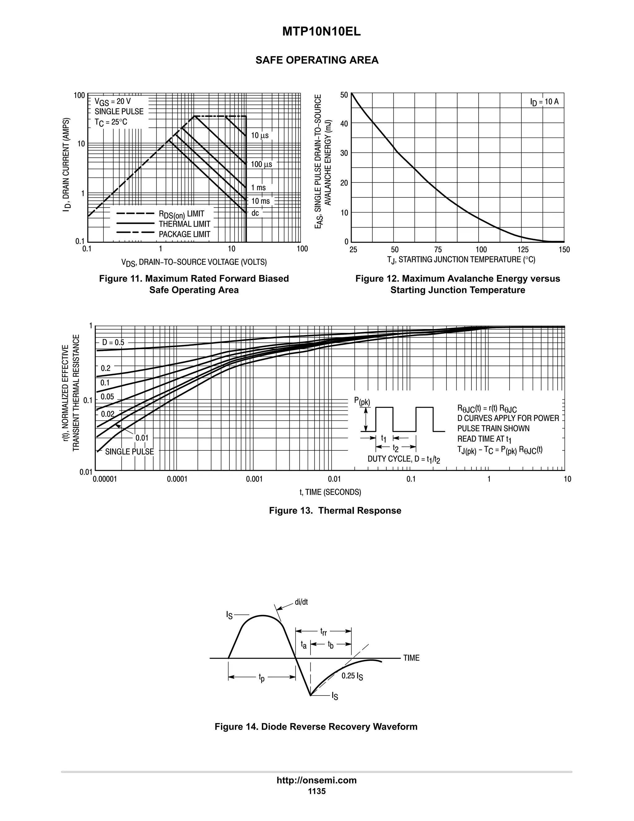 electronics - power mosfets.pdf