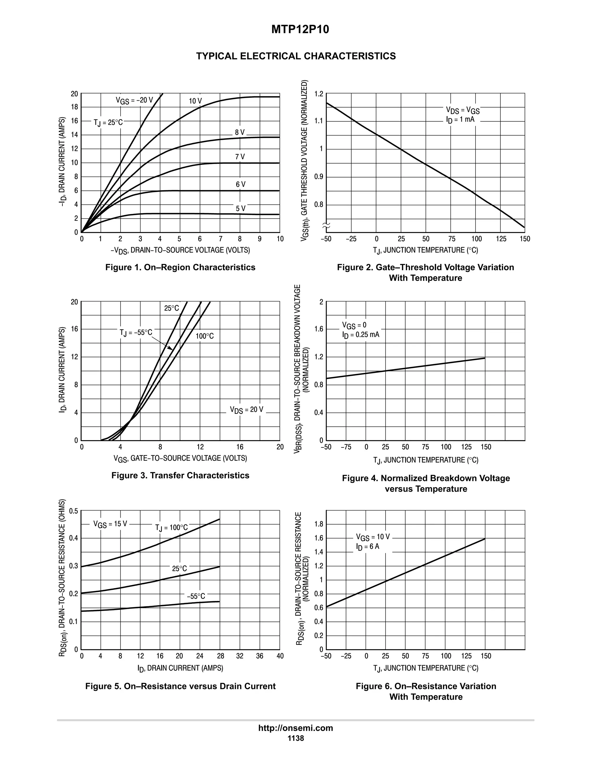 electronics - power mosfets.pdf