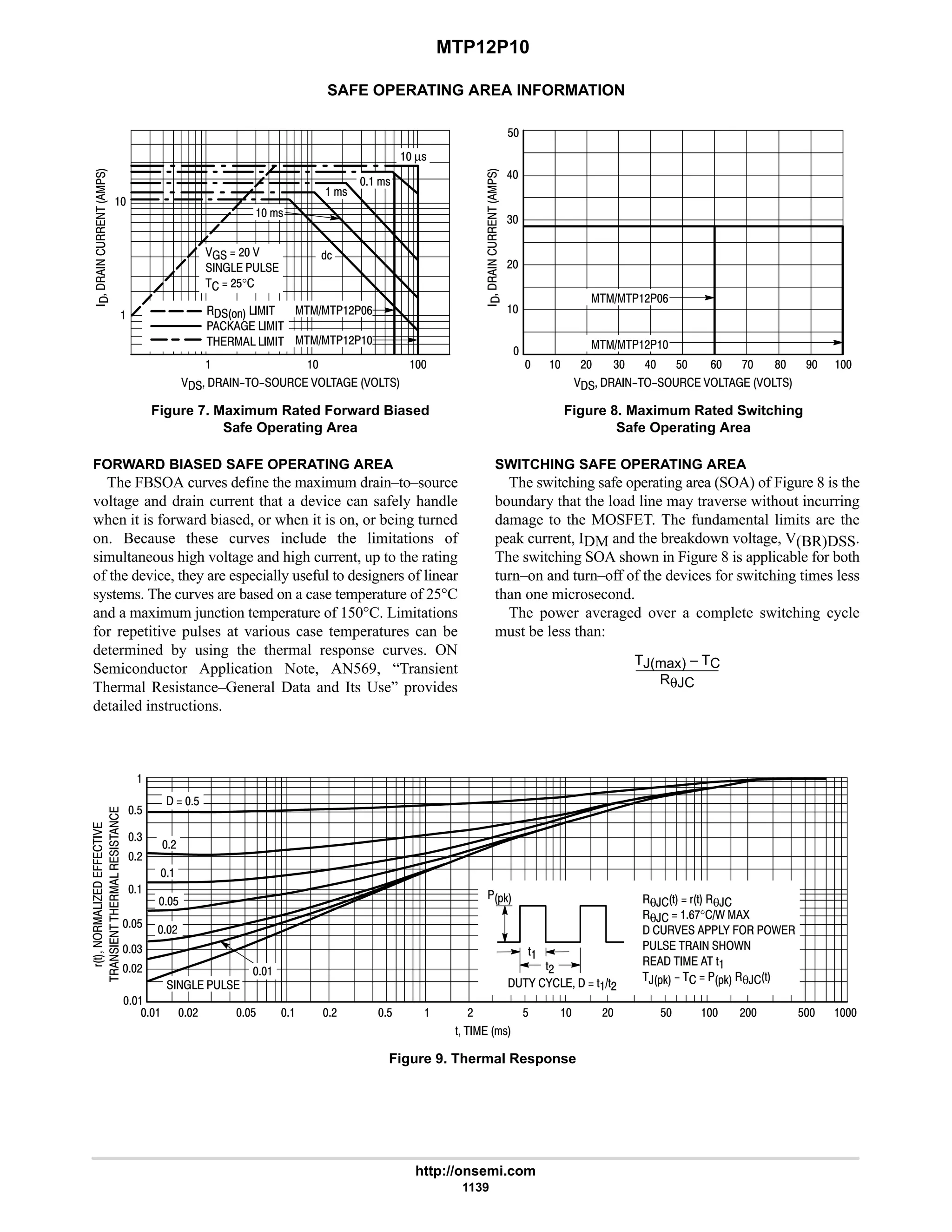 electronics - power mosfets.pdf