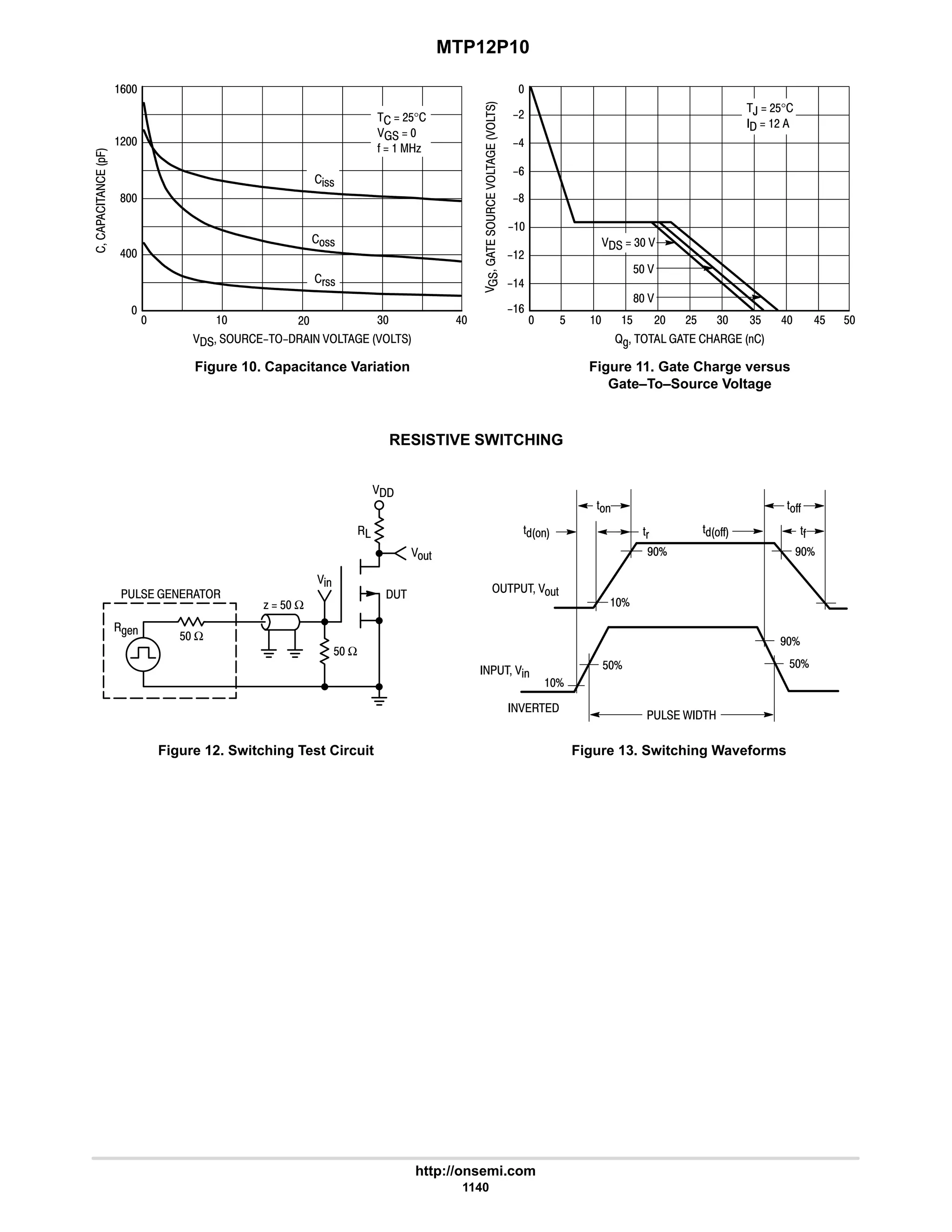 electronics - power mosfets.pdf