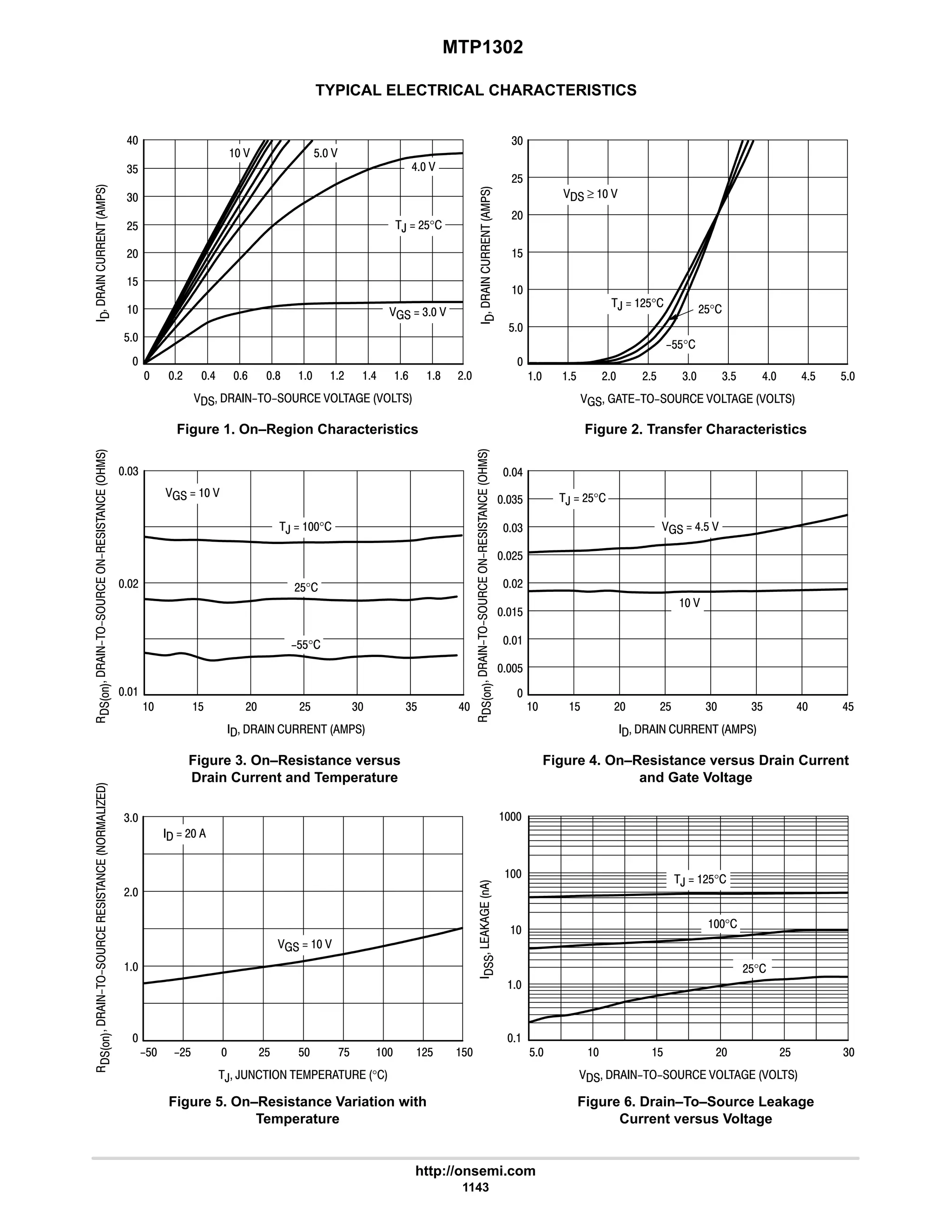 electronics - power mosfets.pdf