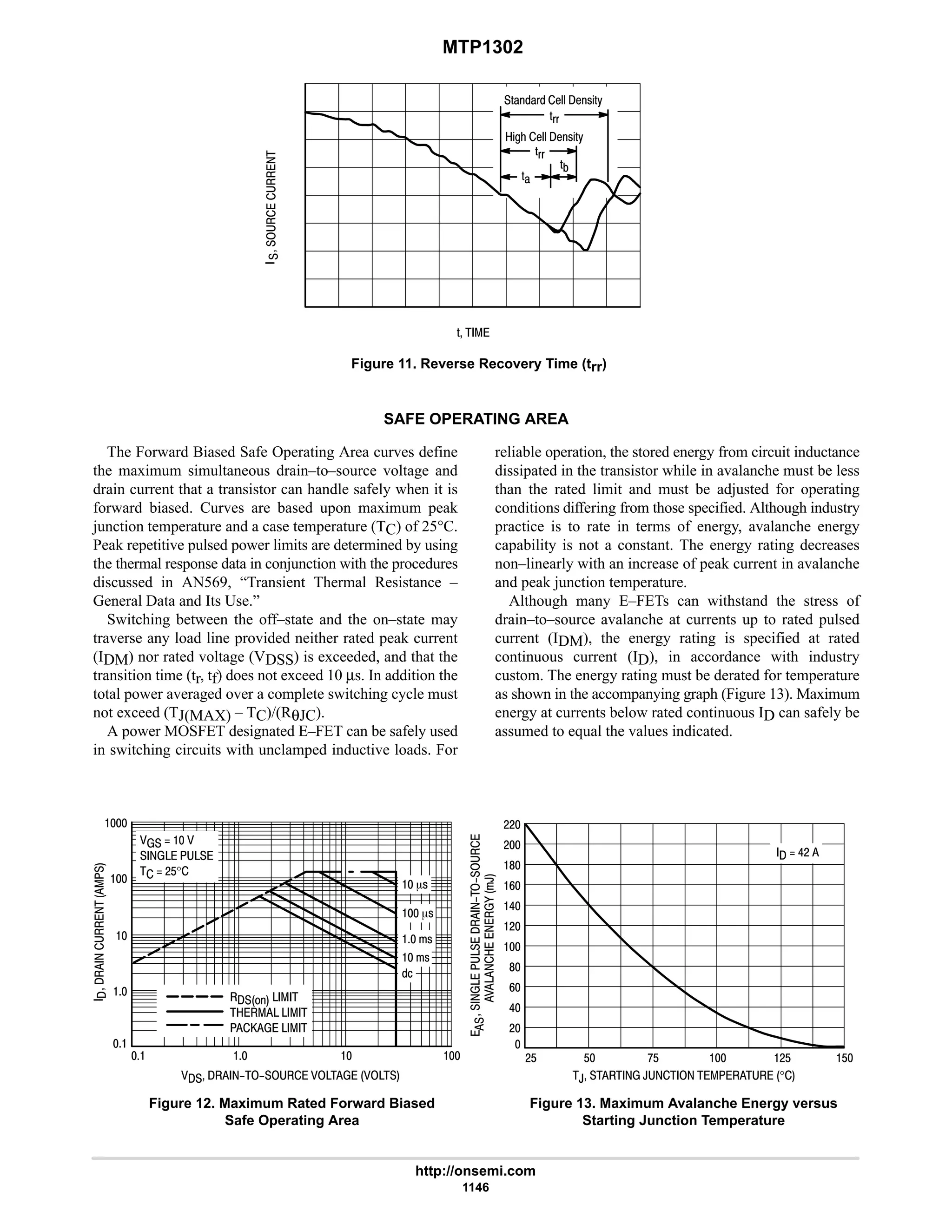 electronics - power mosfets.pdf