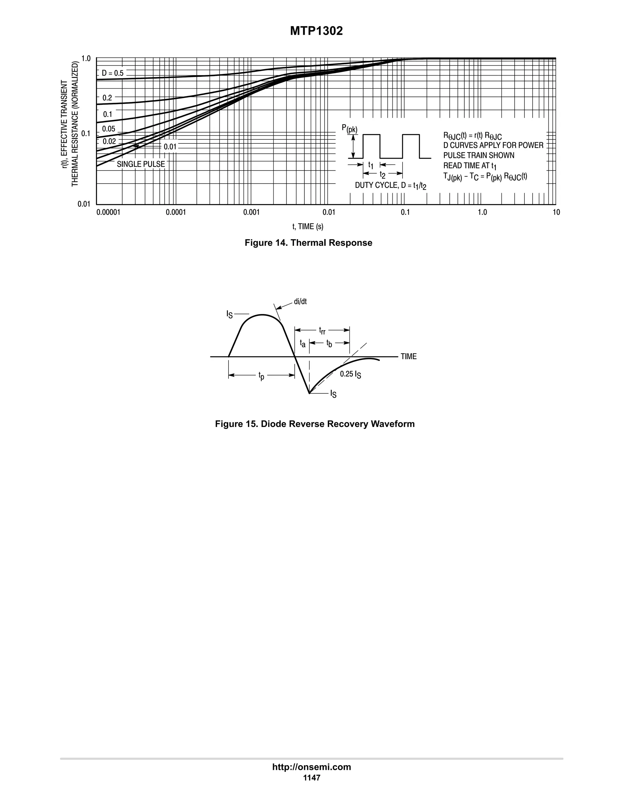 electronics - power mosfets.pdf