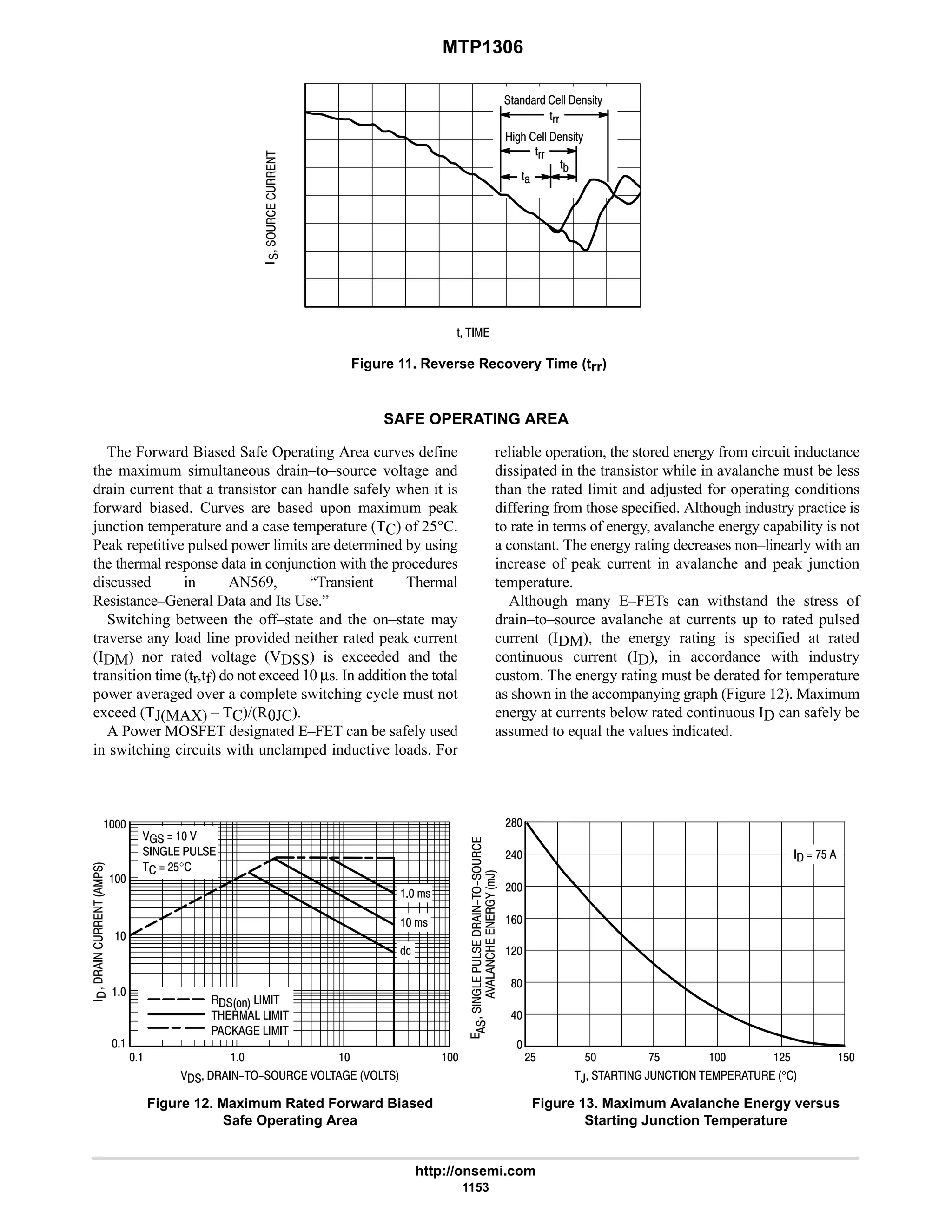 electronics - power mosfets.pdf