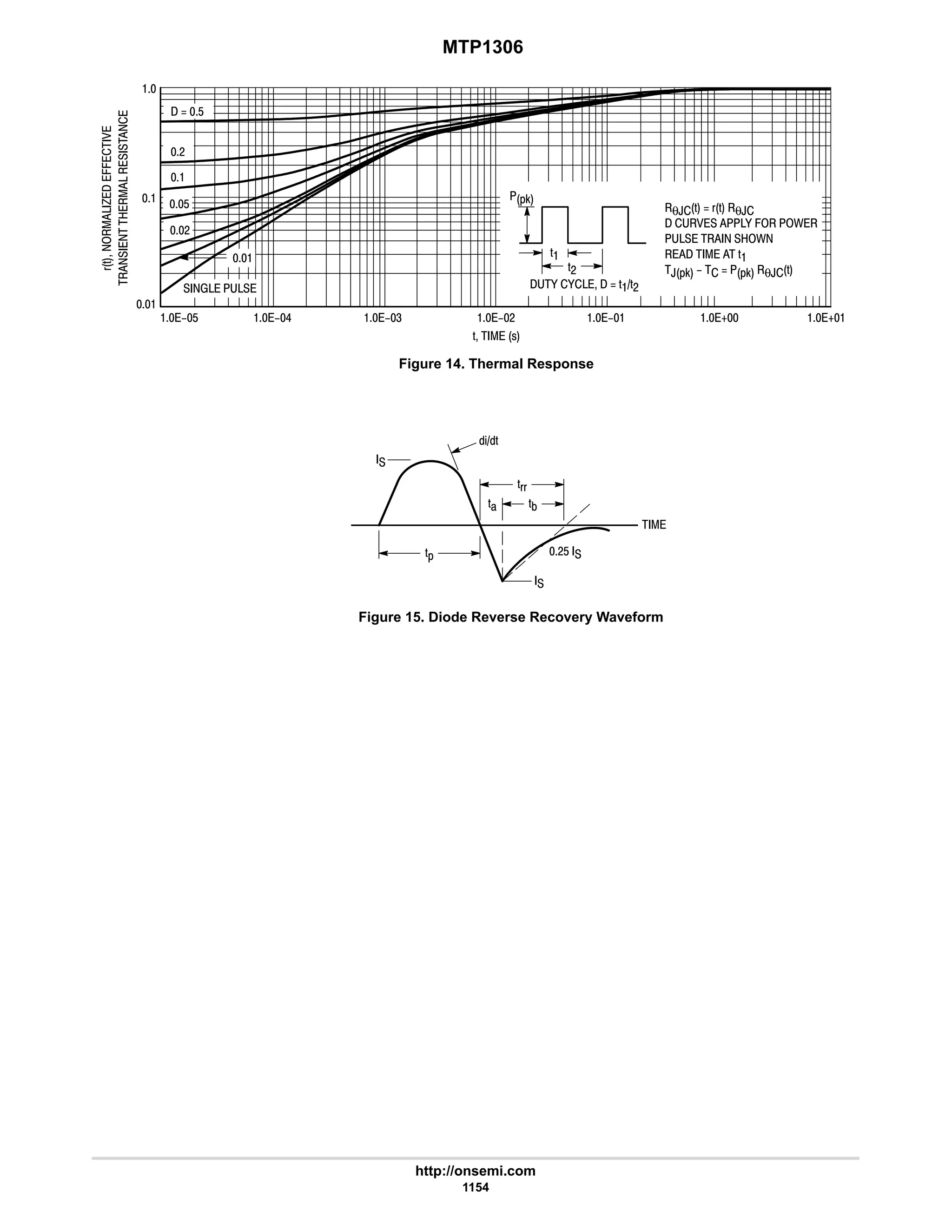 electronics - power mosfets.pdf
