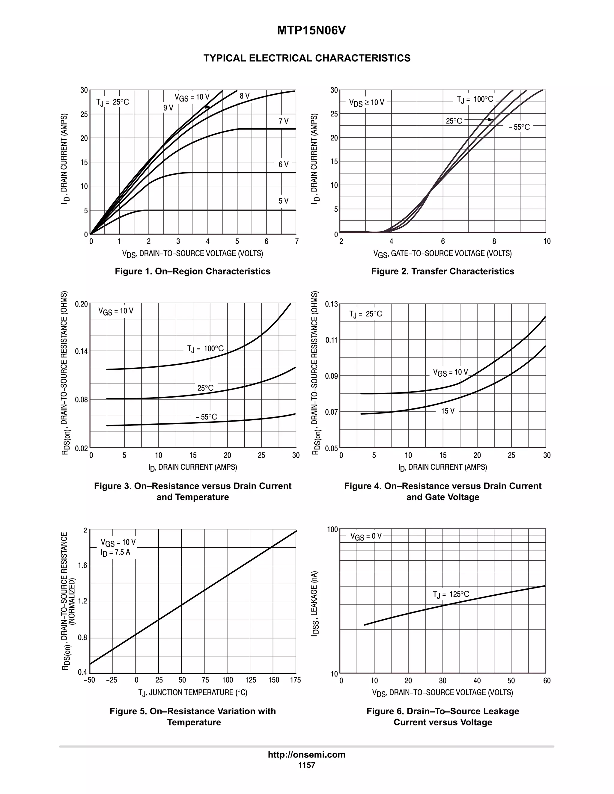electronics - power mosfets.pdf