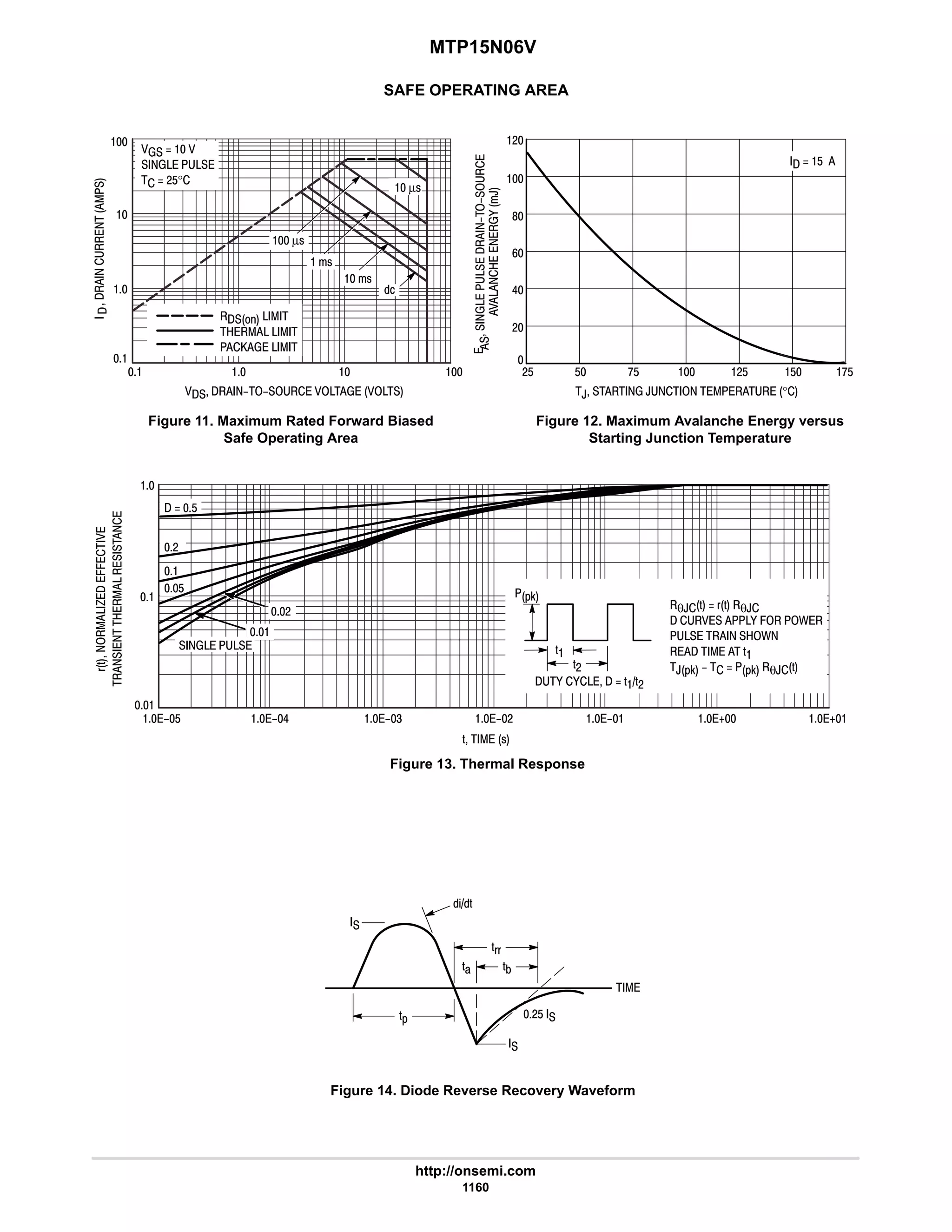 electronics - power mosfets.pdf