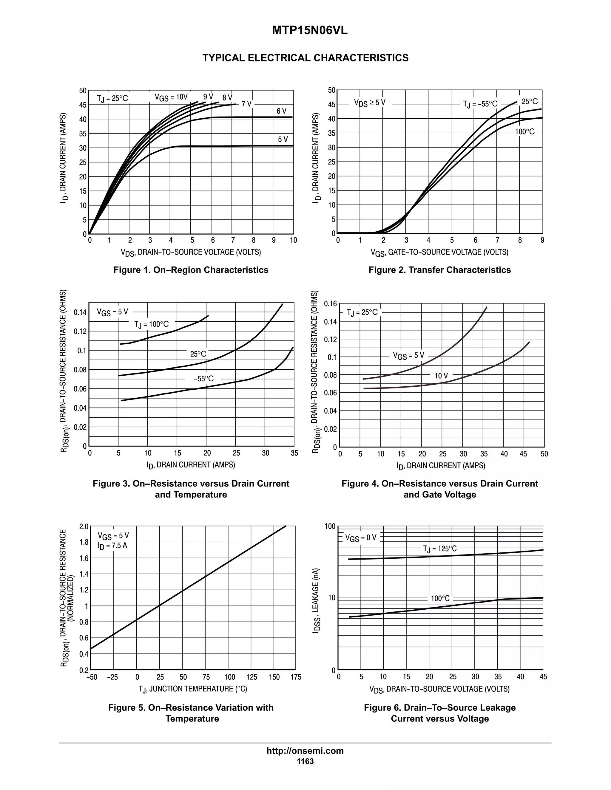 electronics - power mosfets.pdf