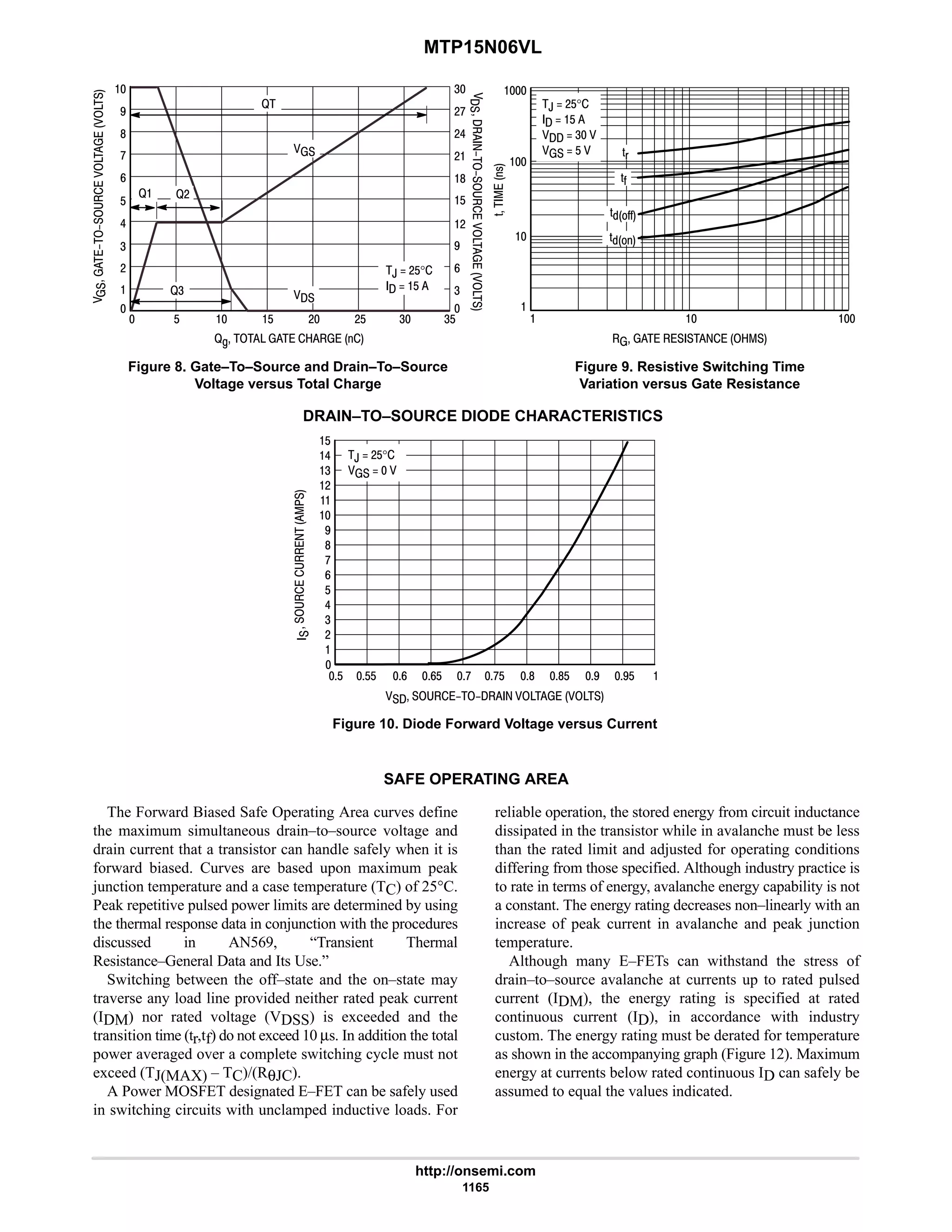 electronics - power mosfets.pdf